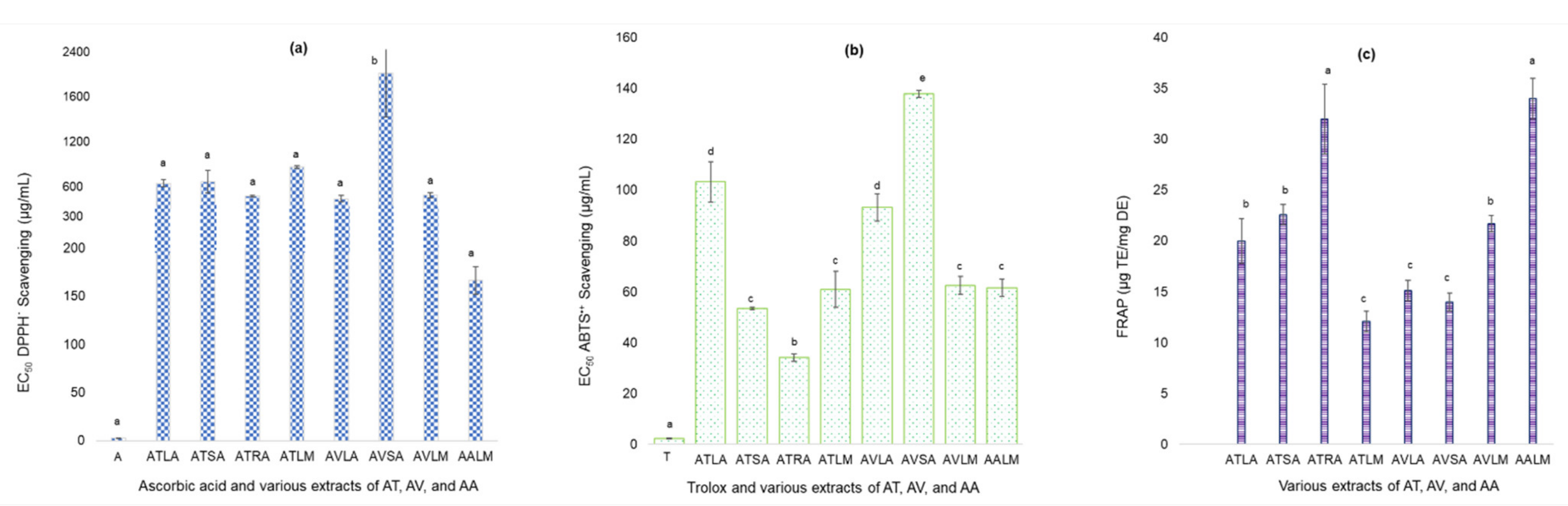 Metabolites 11 00676 g002