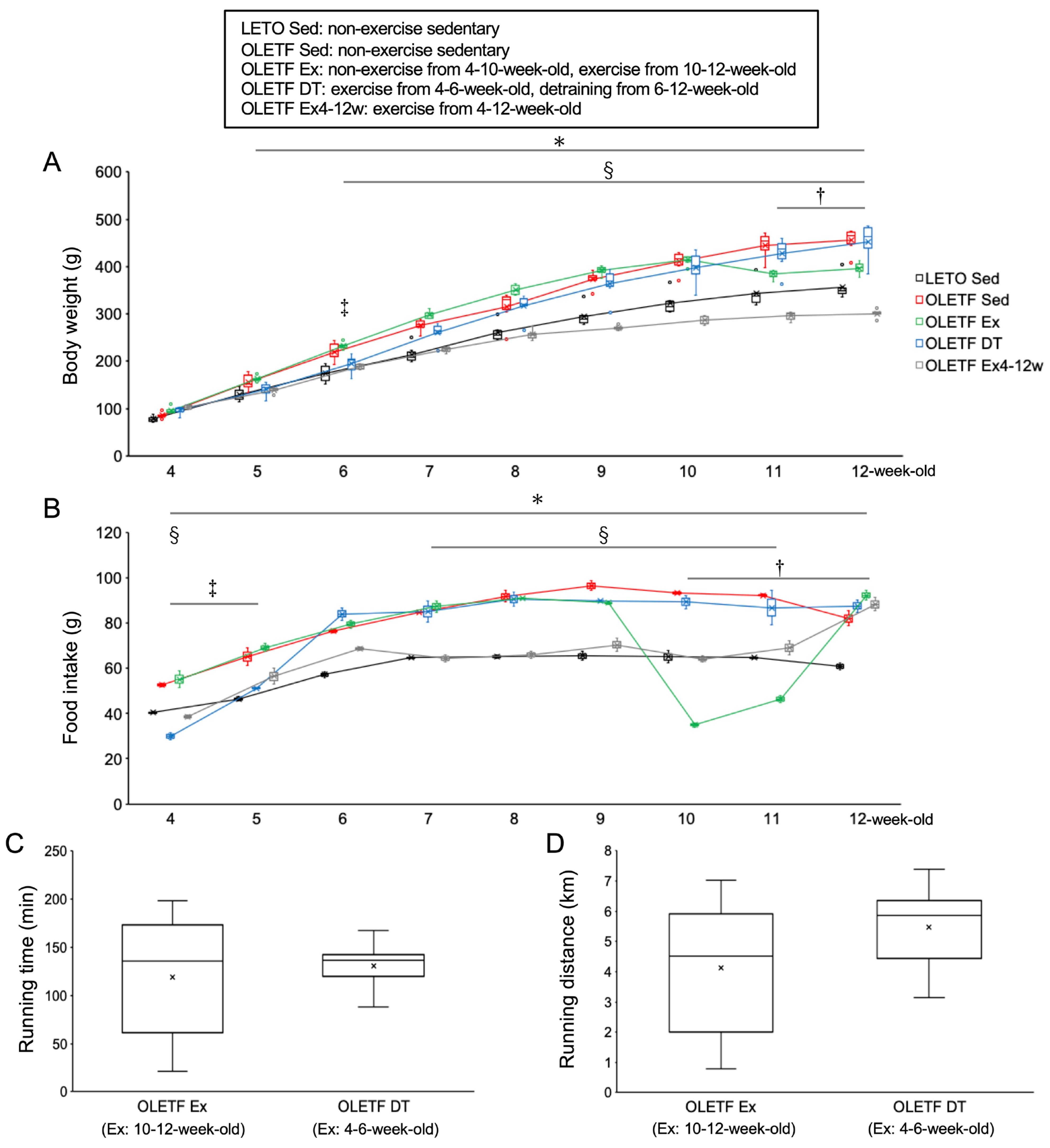 Metabolites 11 00677 g001 550