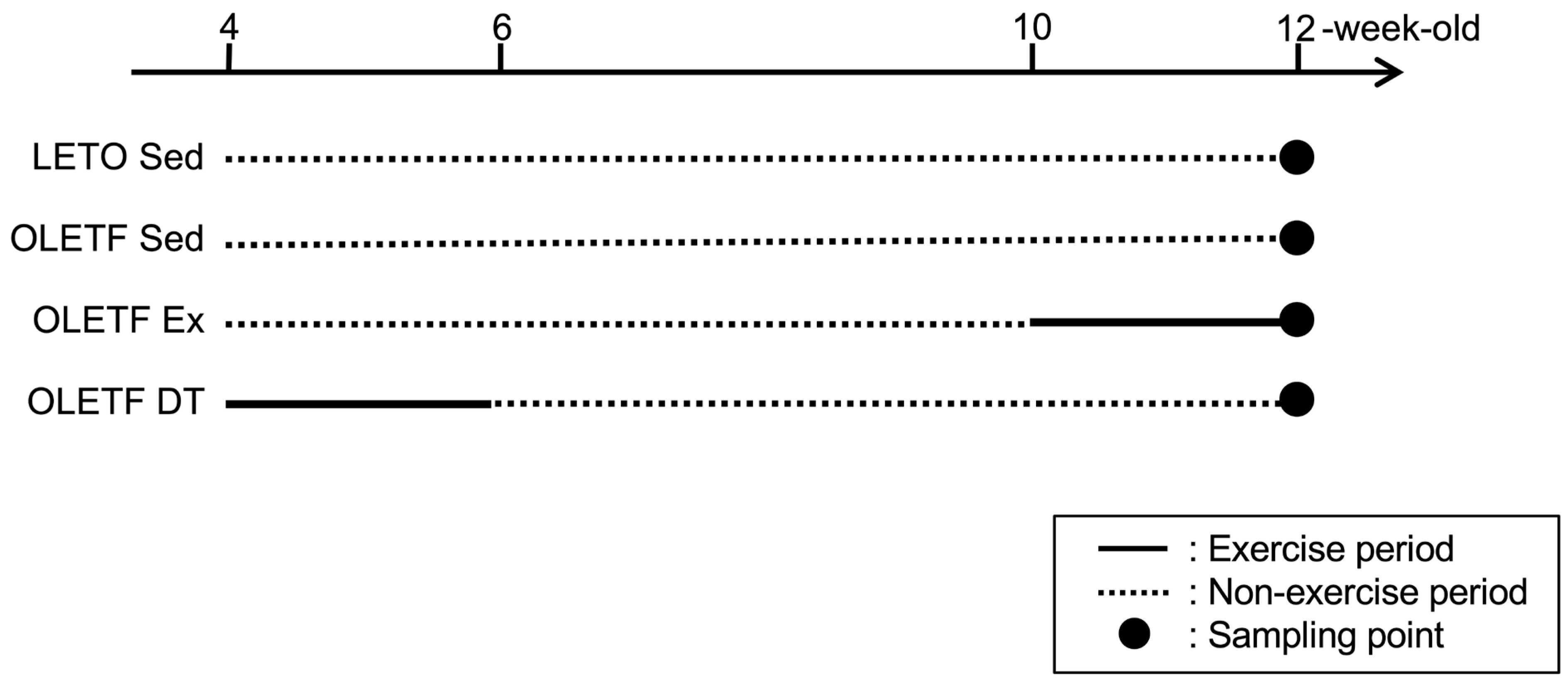 Metabolites 11 00677 g004 550