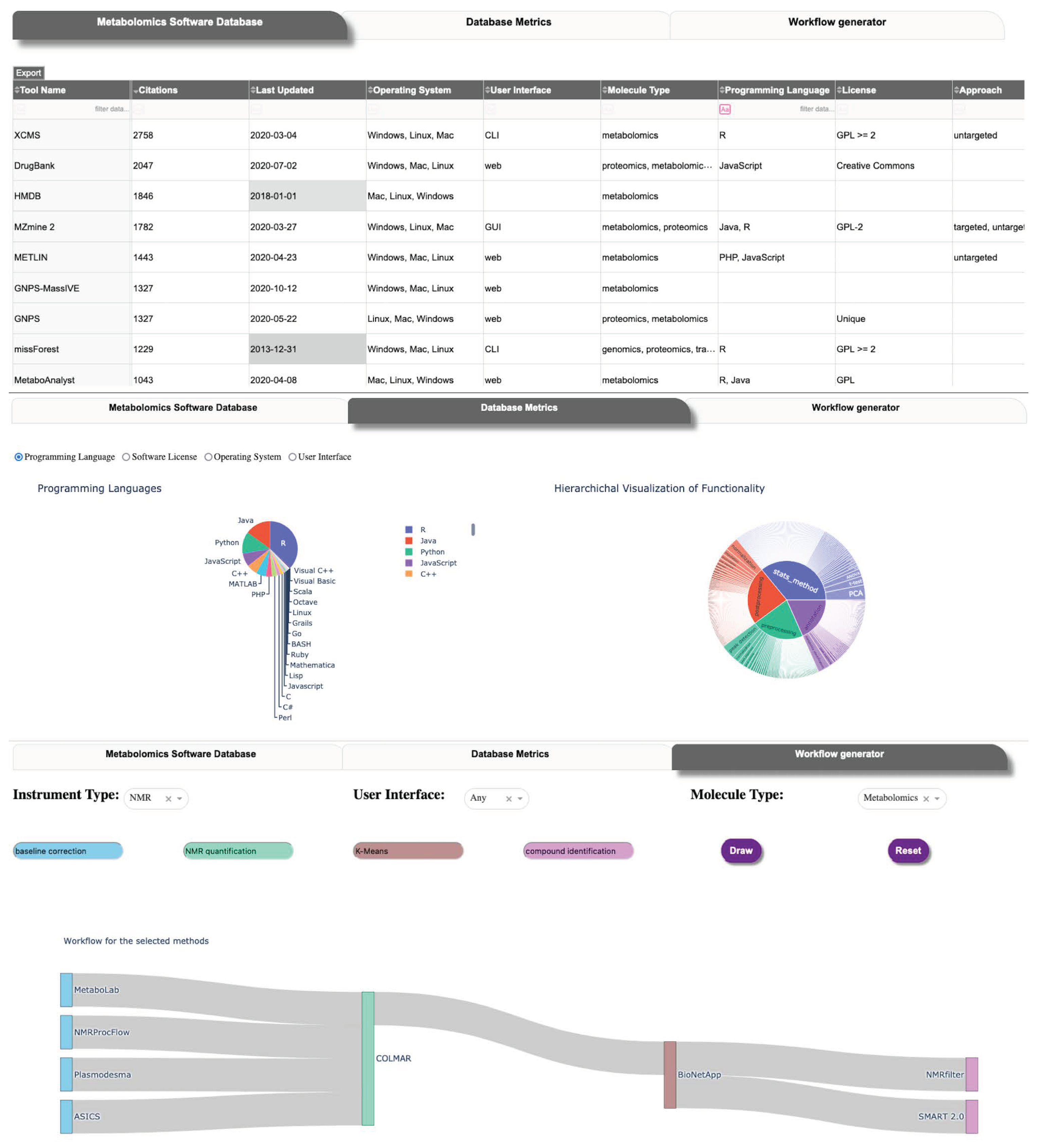 Metabolites 11 00678 g002