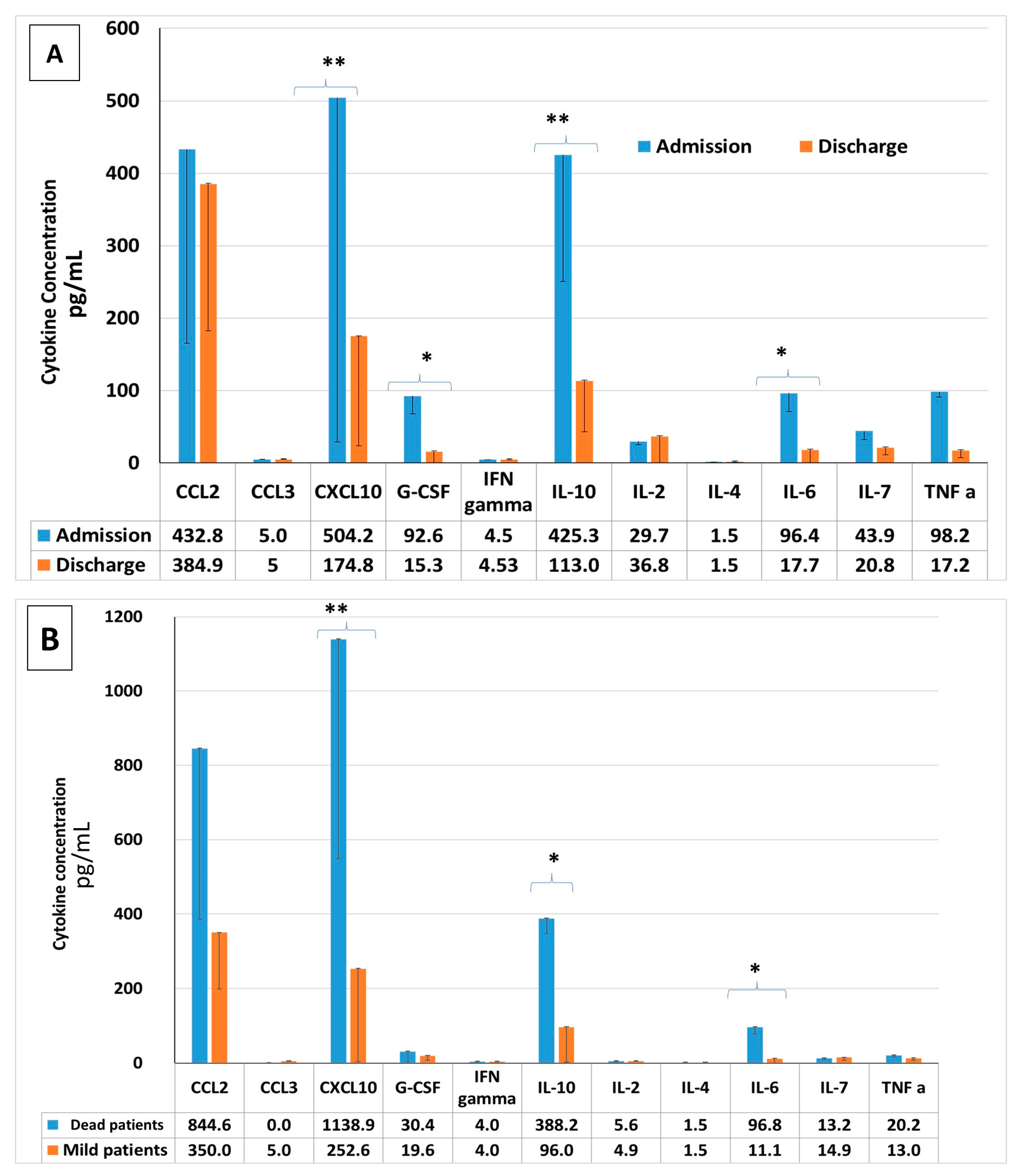 Metabolites 11 00679 g003
