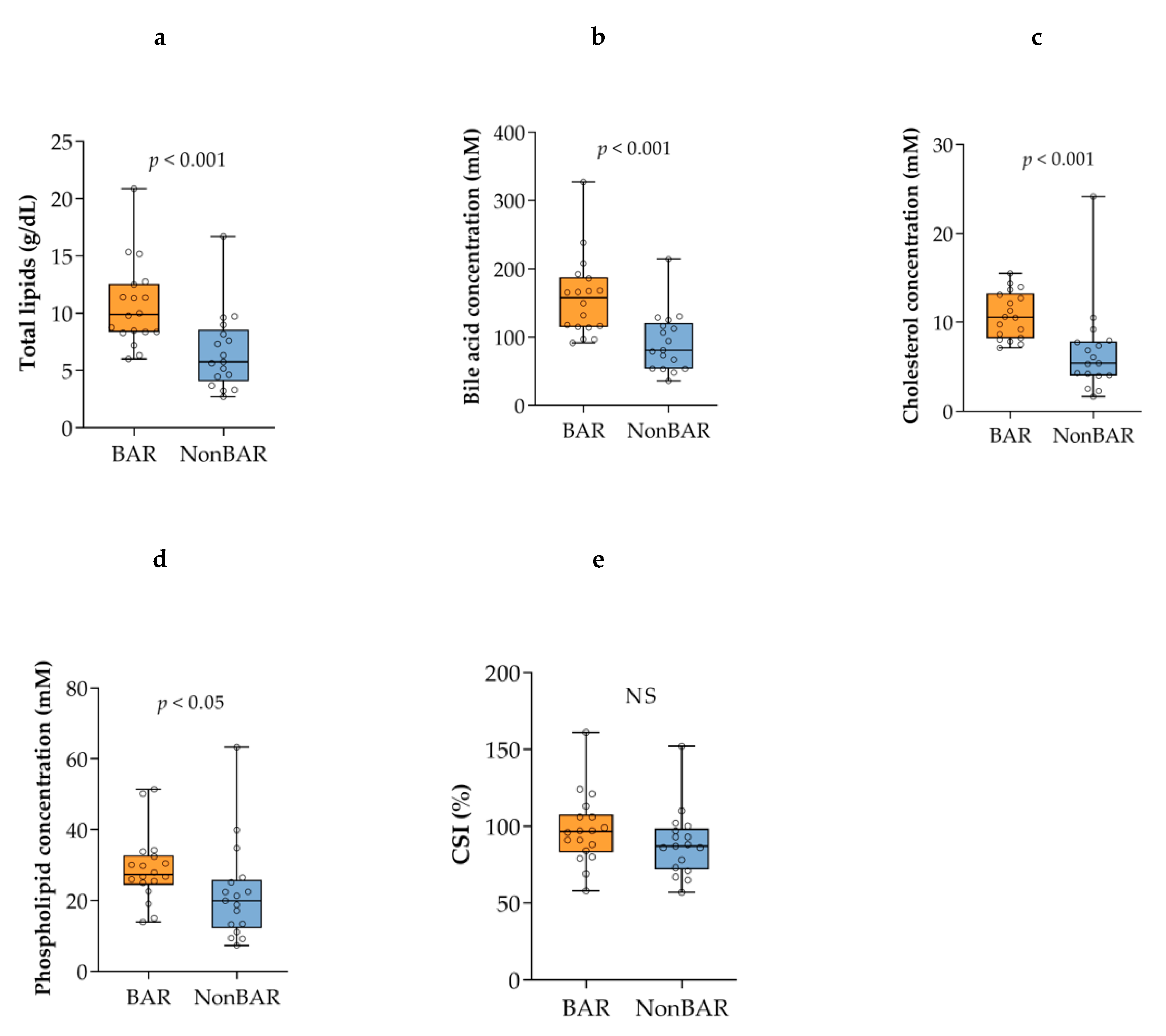 Metabolites 11 00682 g001 550