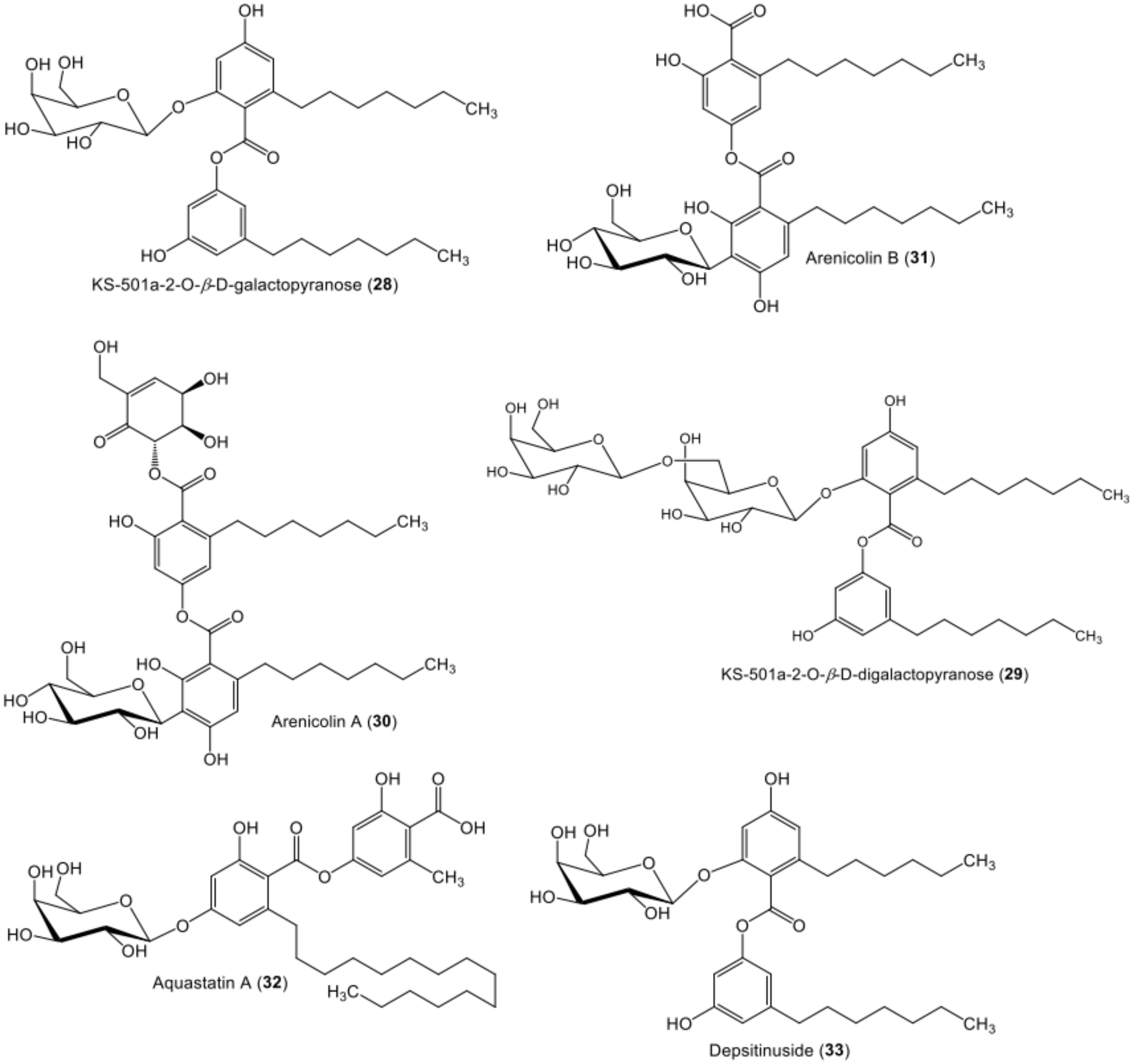 Metabolites 11 00683 g005