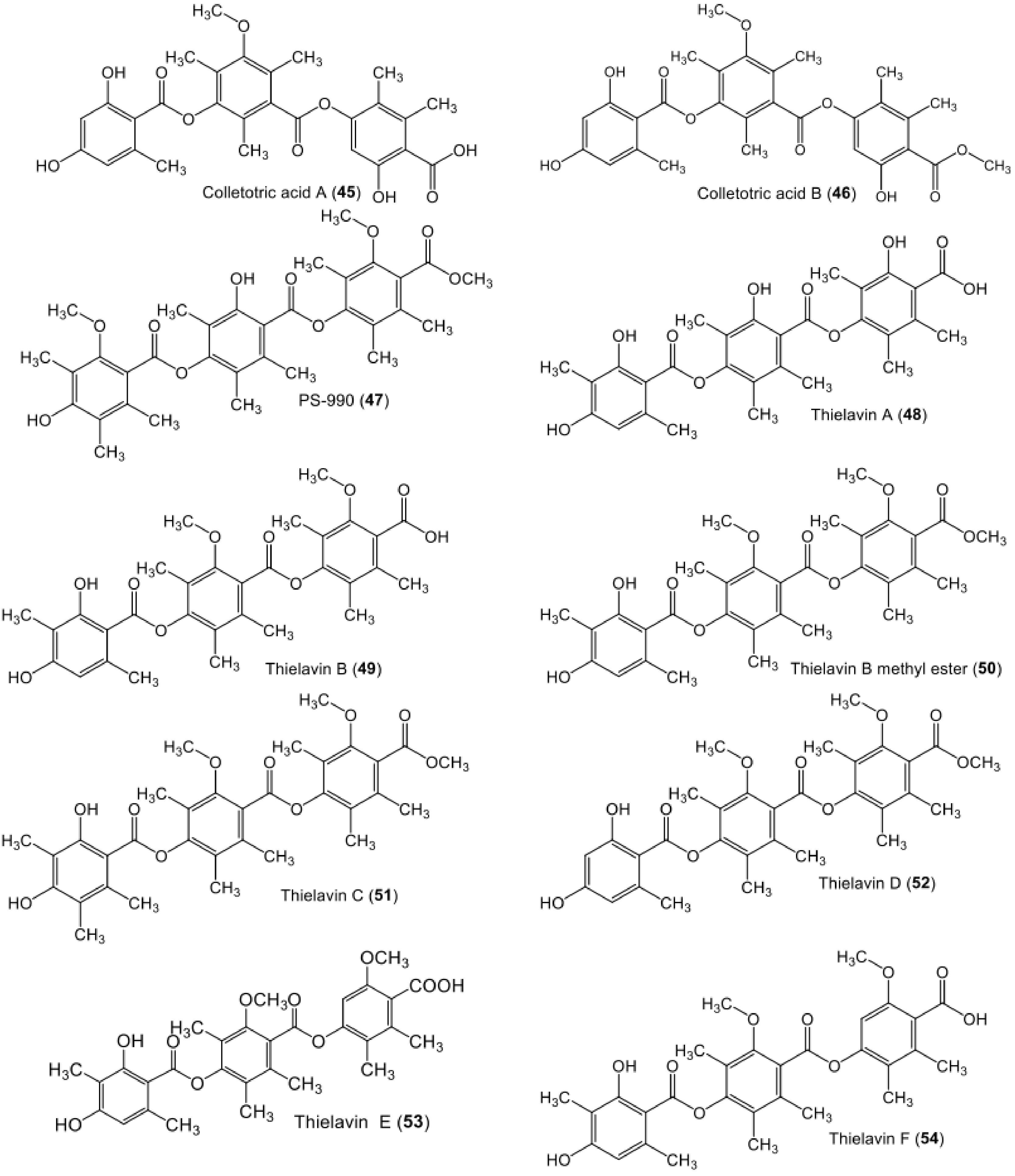 Metabolites 11 00683 g008