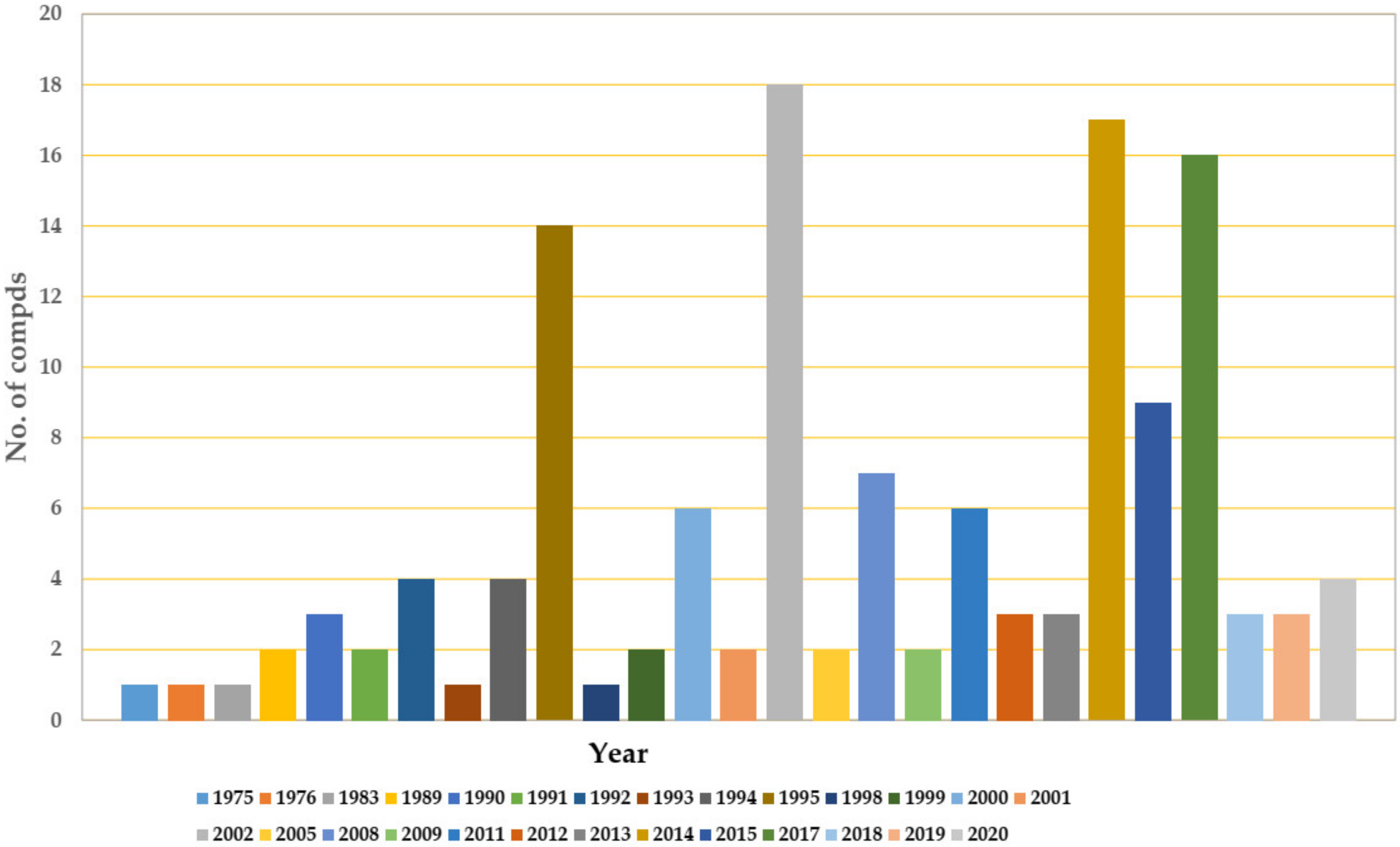 Metabolites 11 00683 g016