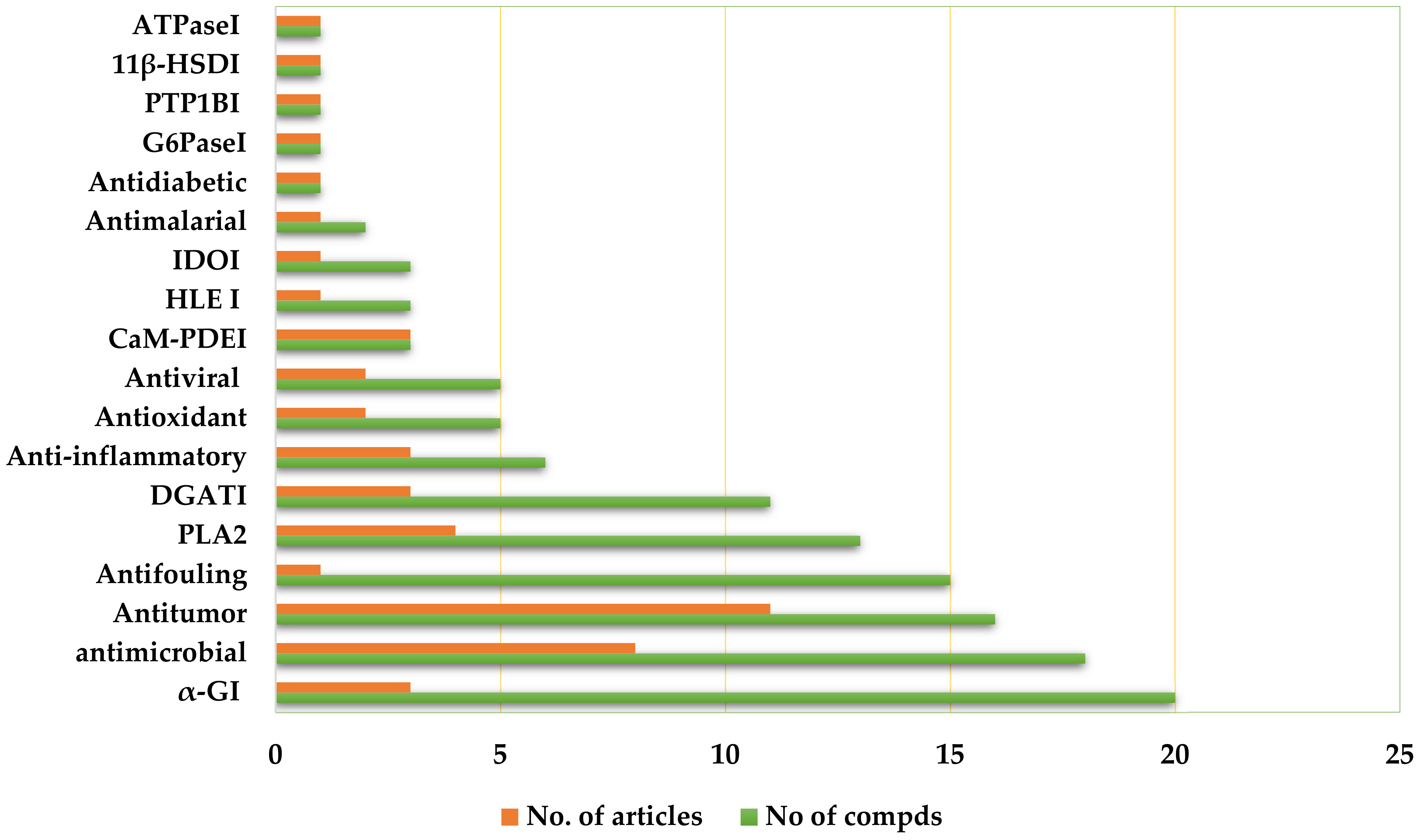 Metabolites 11 00683 g017