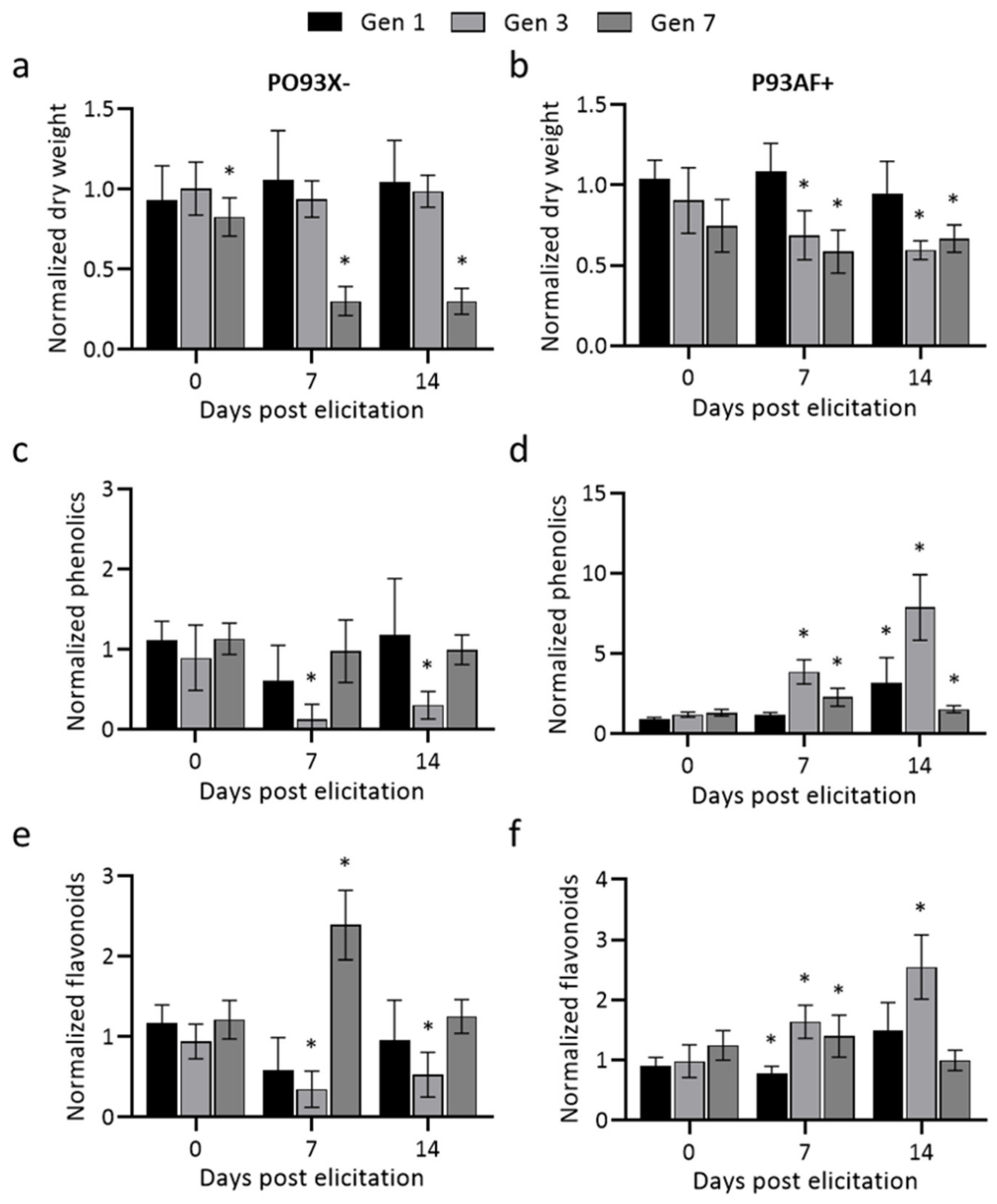 Metabolites 11 00688 g003 Metabolites 11 00688 g003