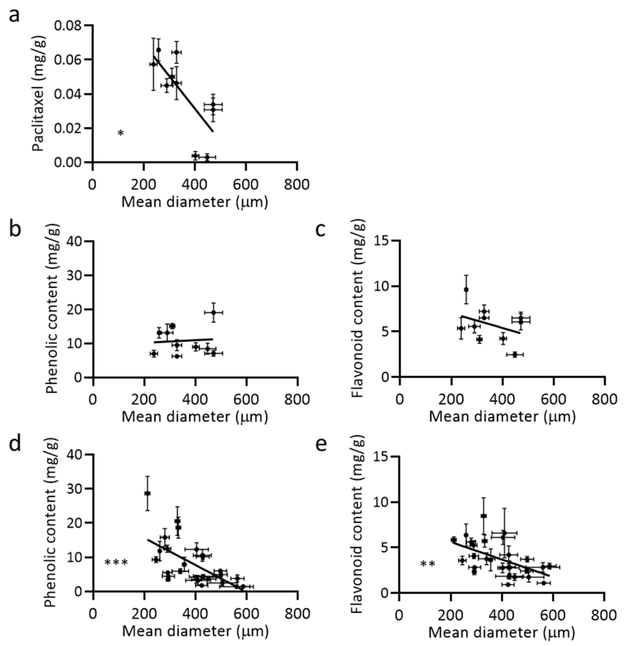 Metabolites 11 00688 g004 Metabolites 11 00688 g004