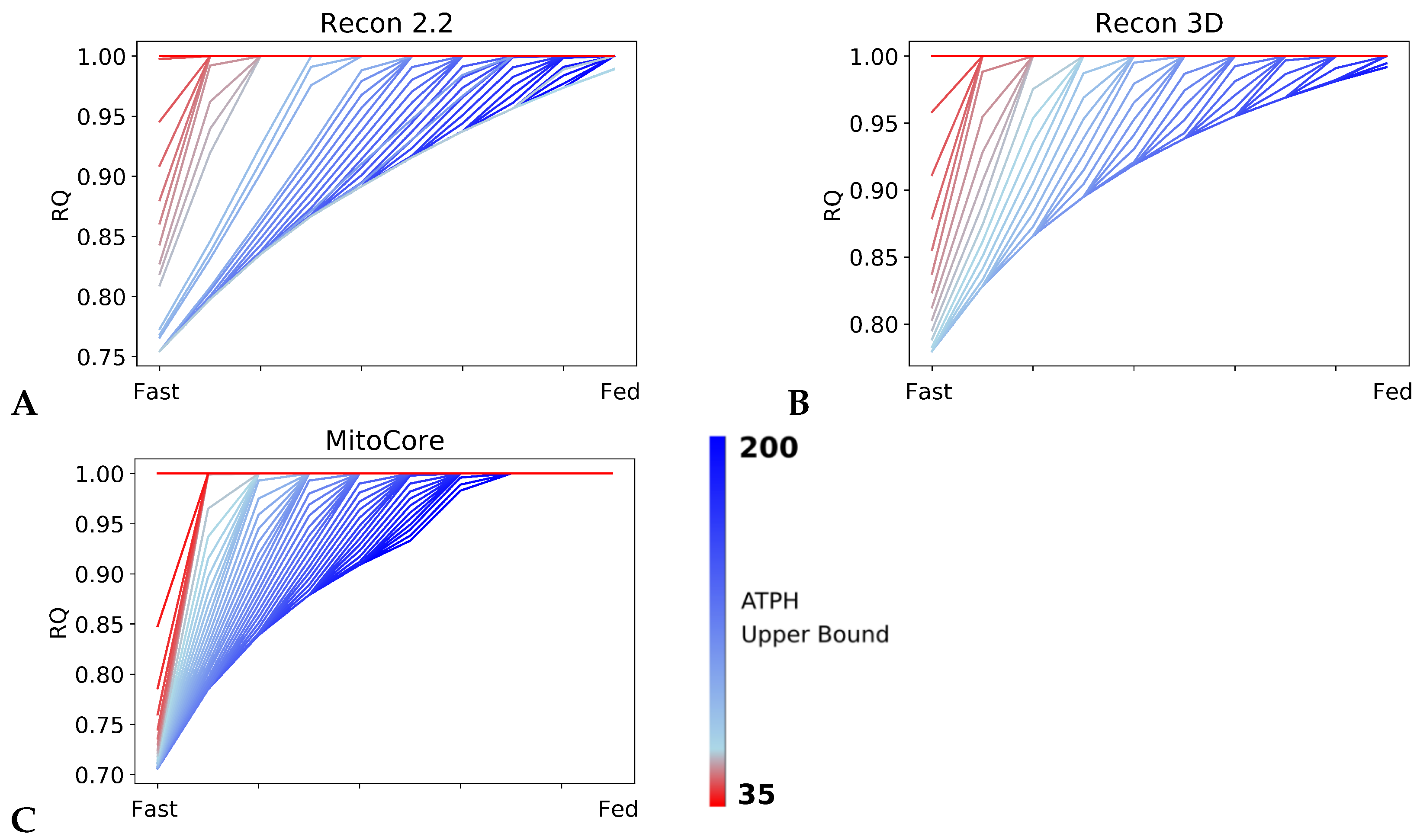 Metabolites 11 00695 g003 550