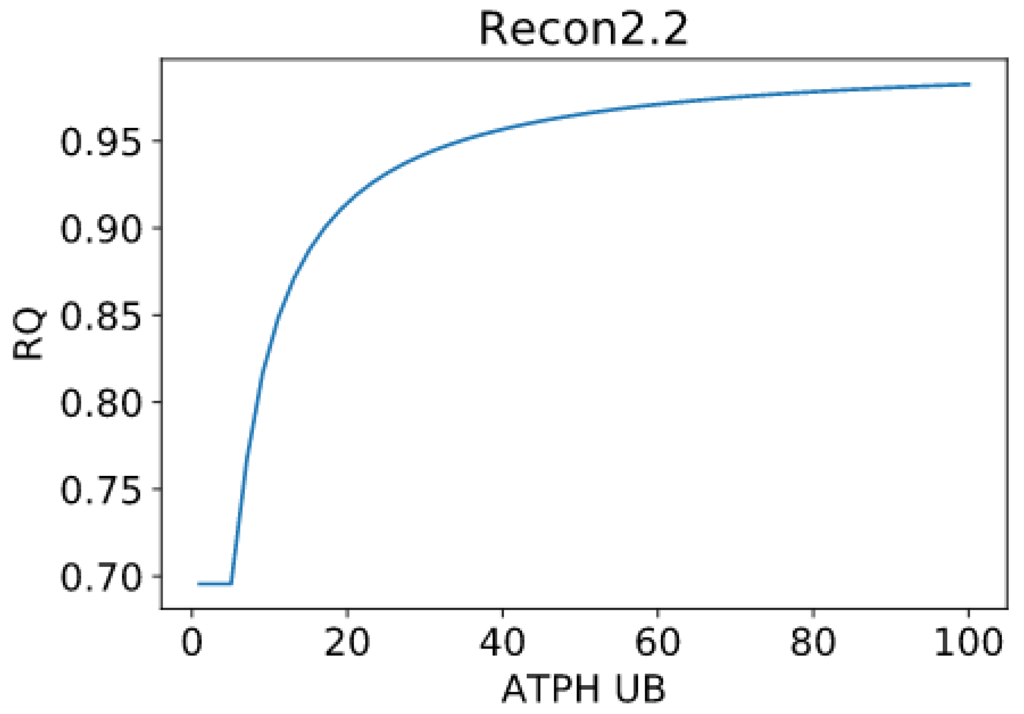 Metabolites 11 00695 g004 550