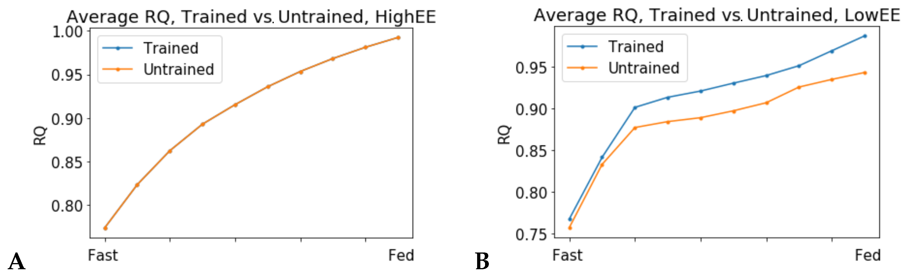 Metabolites 11 00695 g005 550