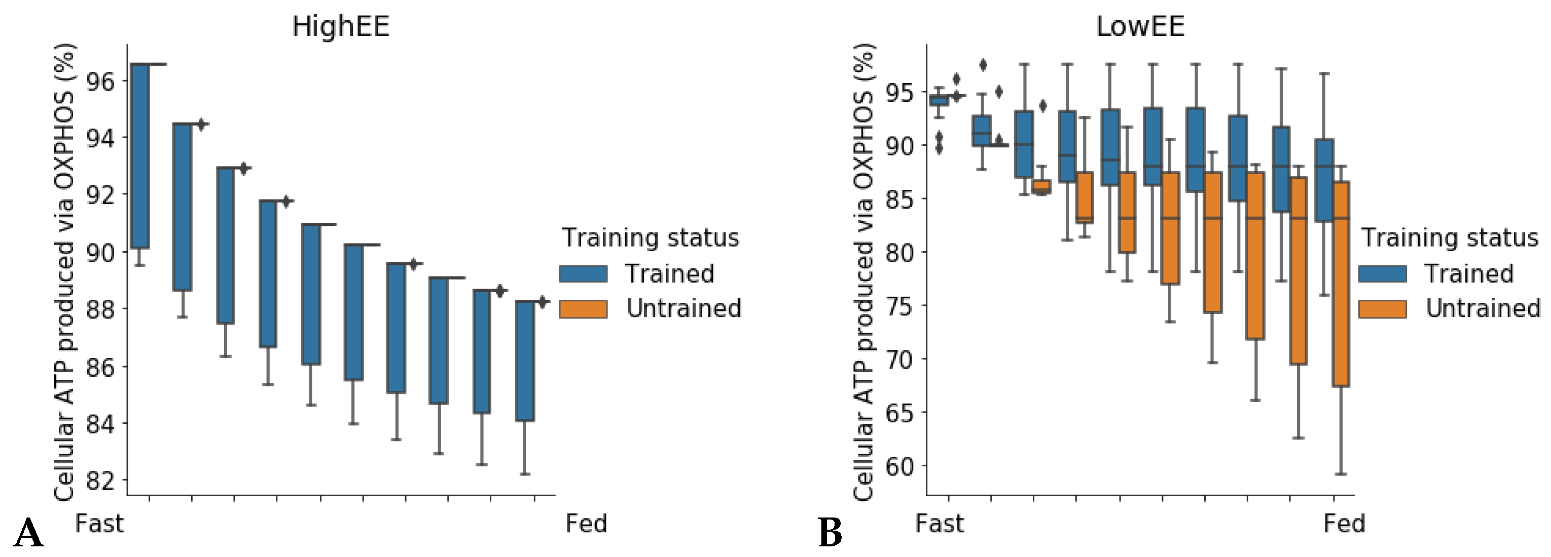 Metabolites 11 00695 g006 550