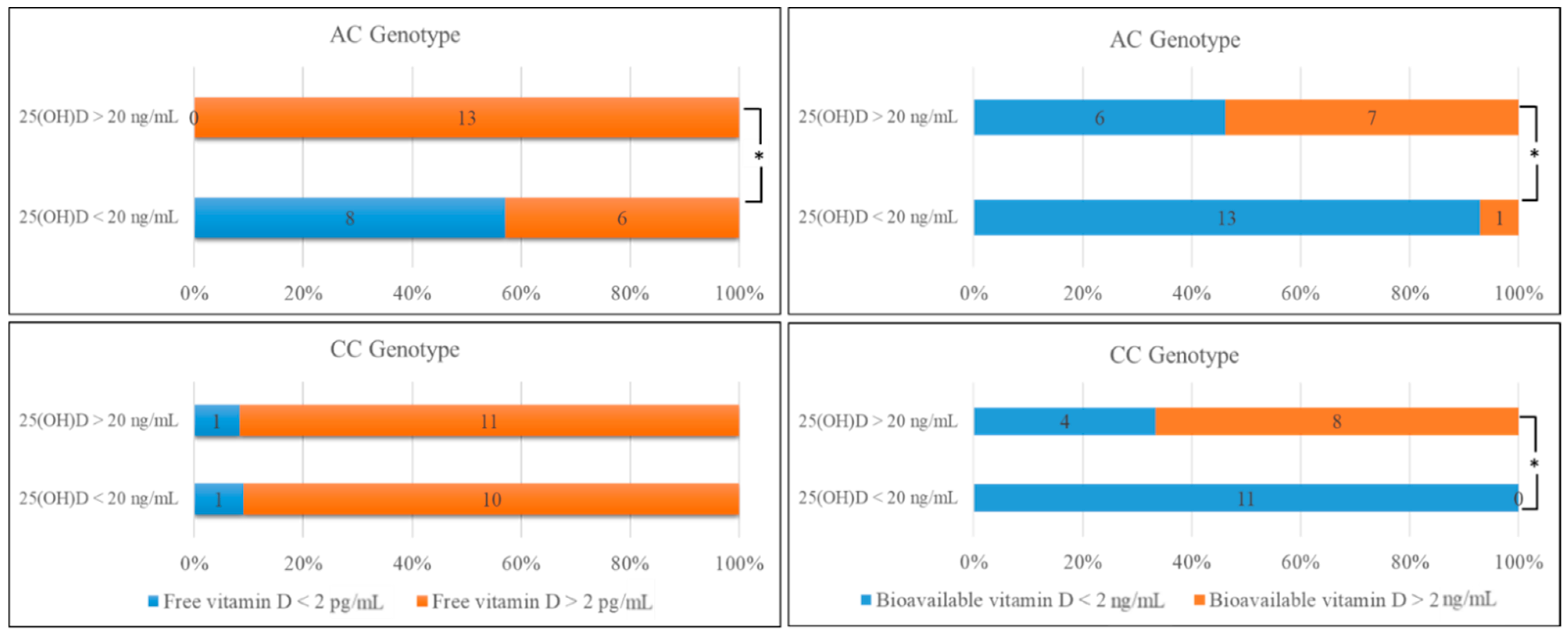 Metabolites 11 00696 g002