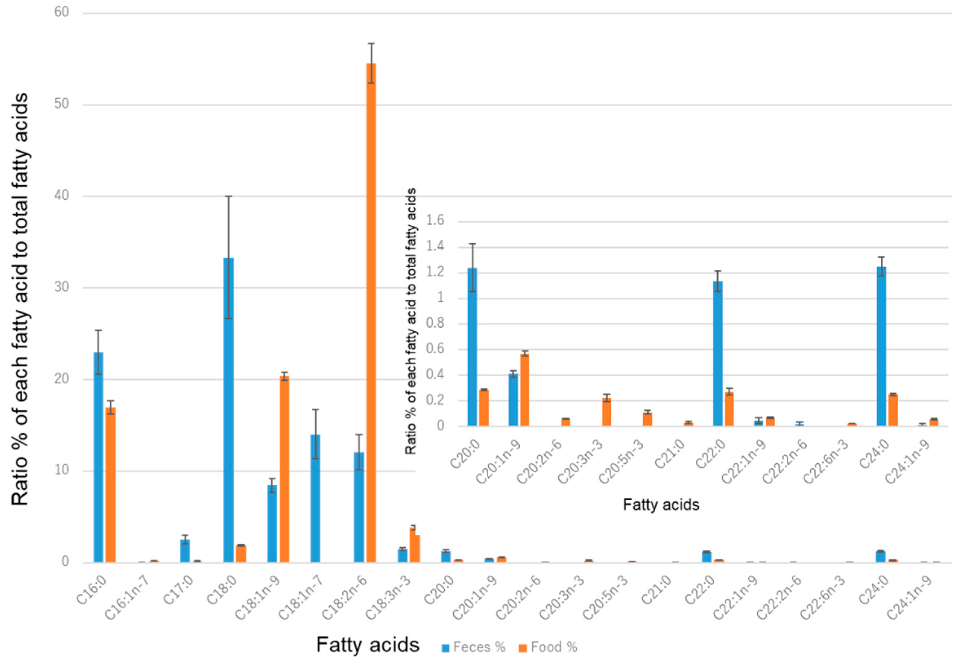 Metabolites 11 00701 g002