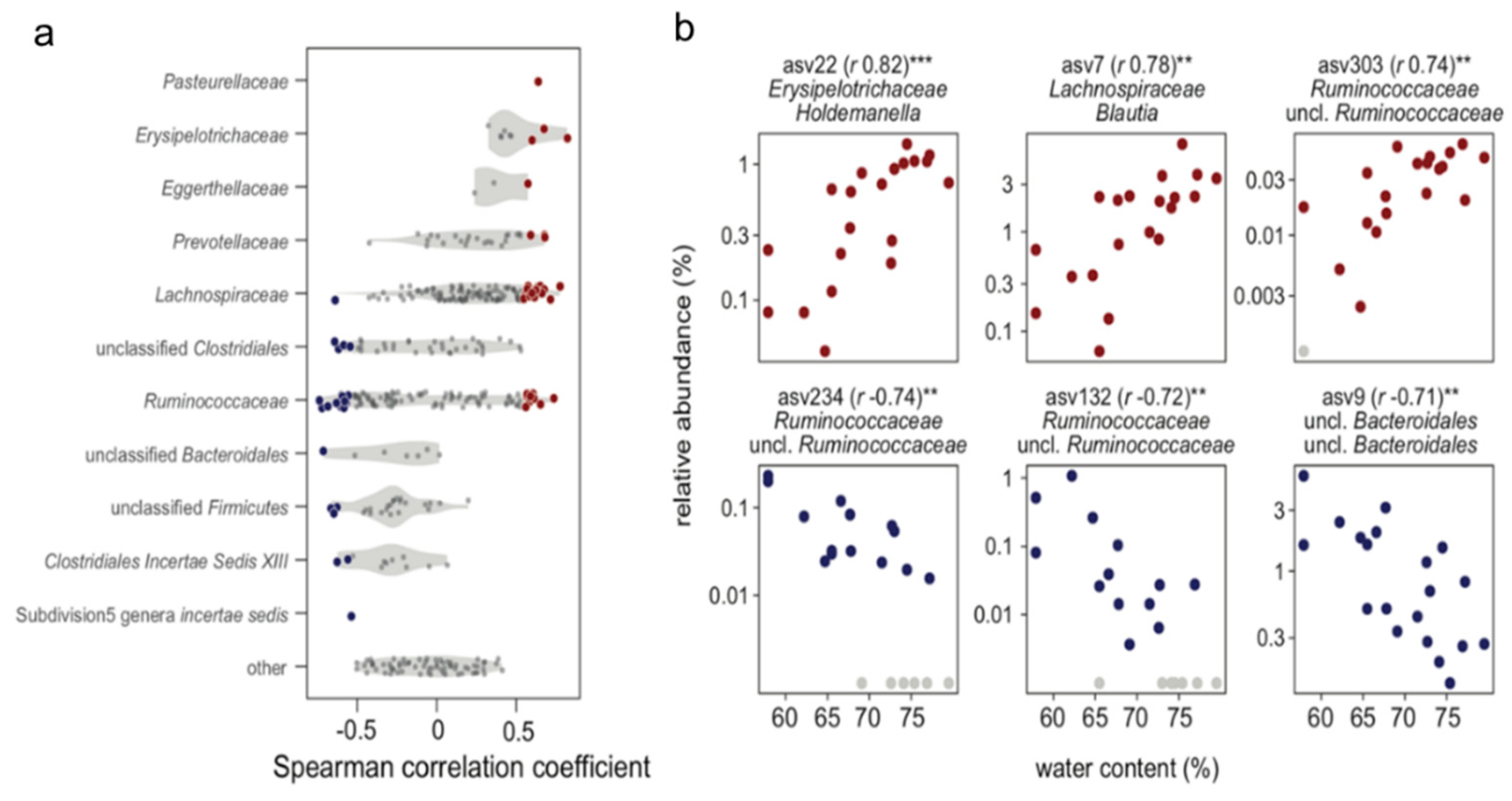 Metabolites 11 00701 g009
