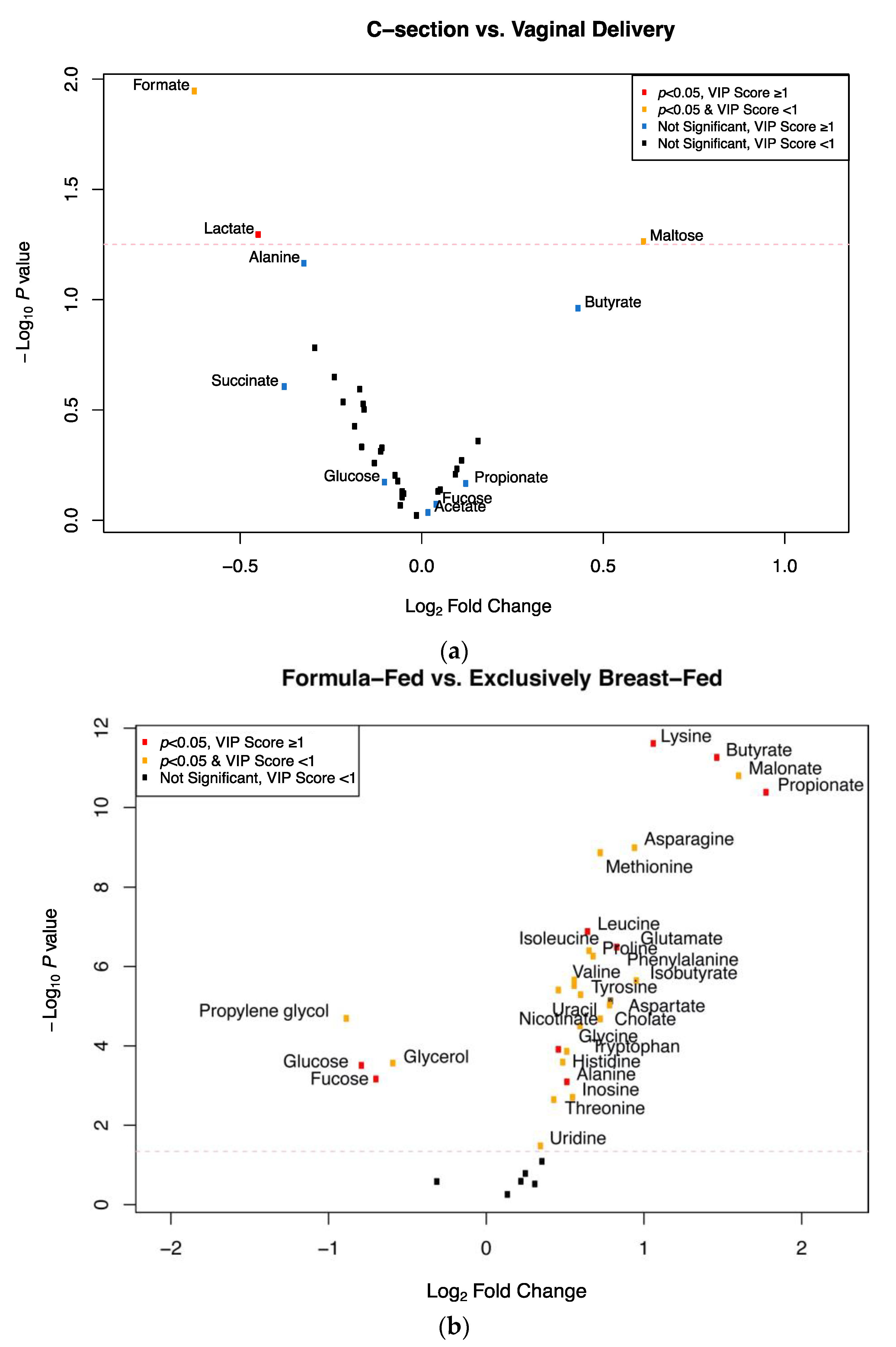 Metabolites 11 00702 g003