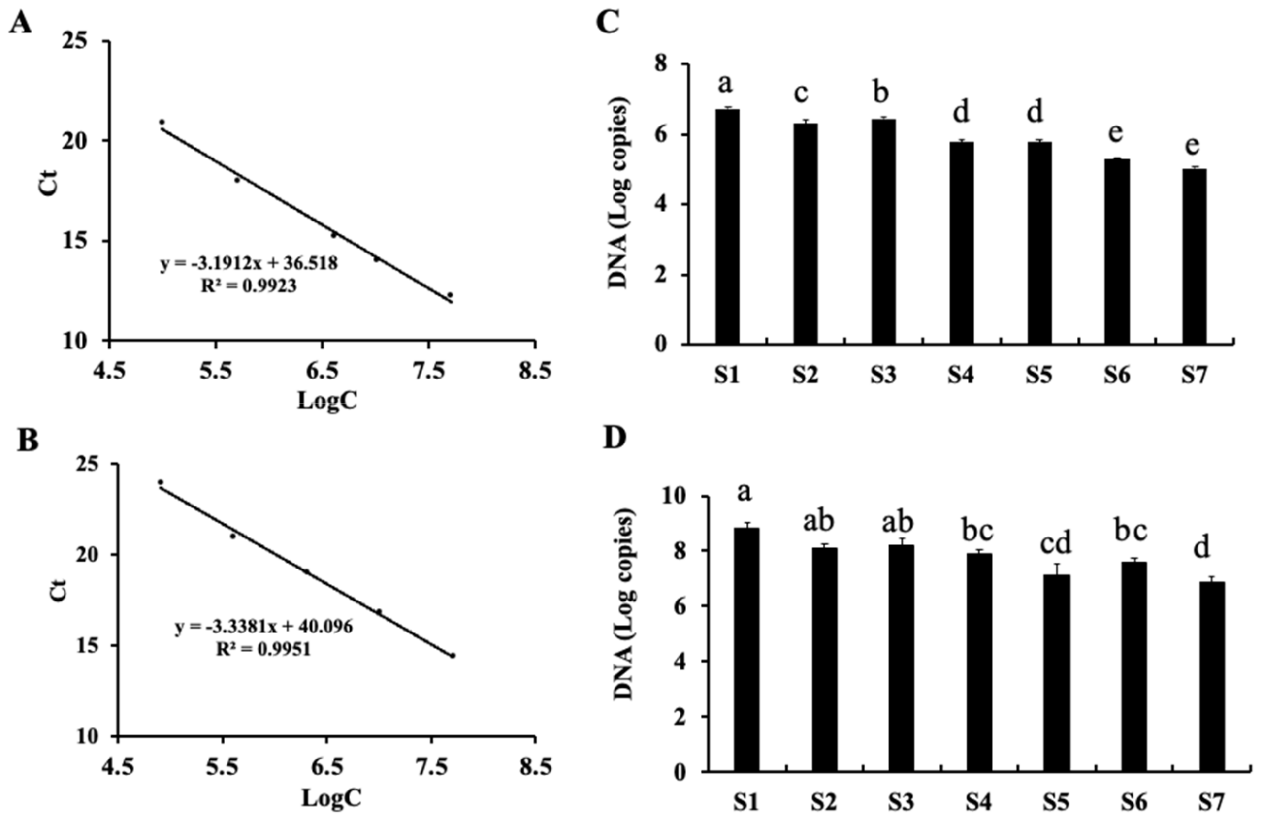 Metabolites 11 00703 g003 550
