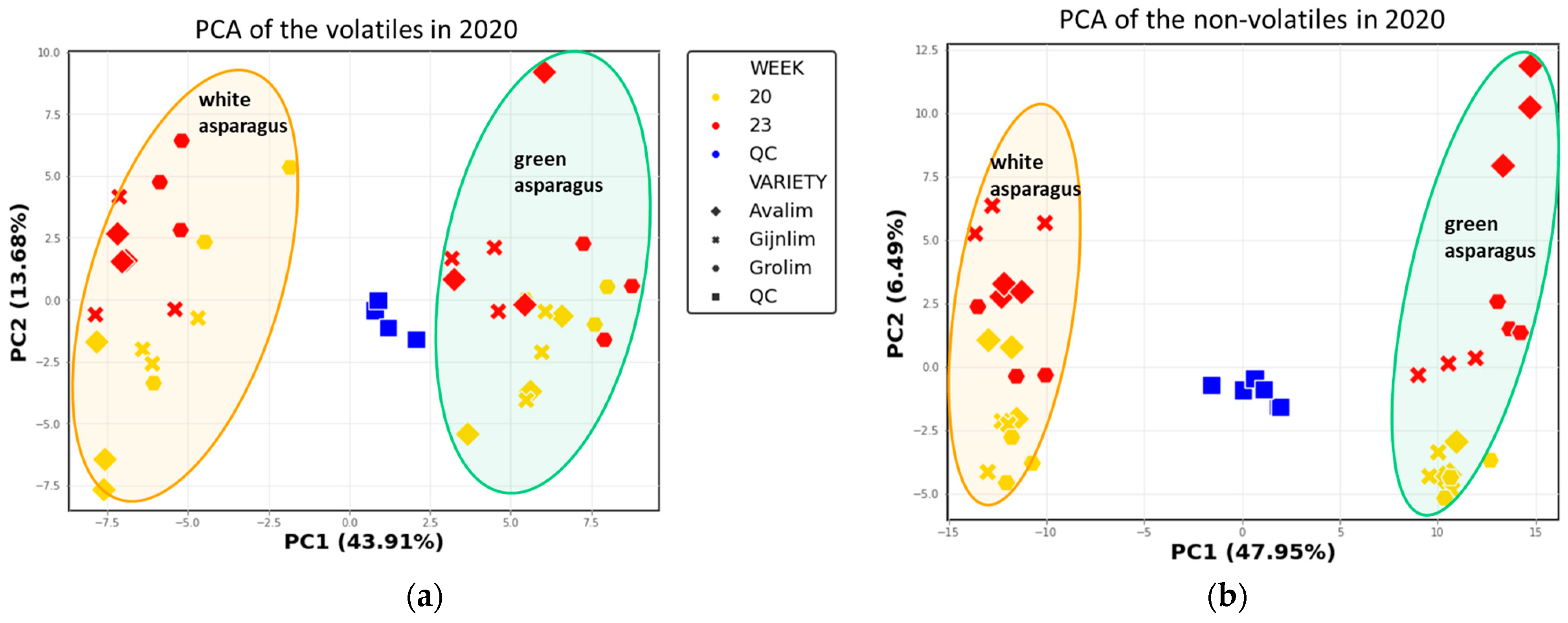 Metabolites 11 00708 g004