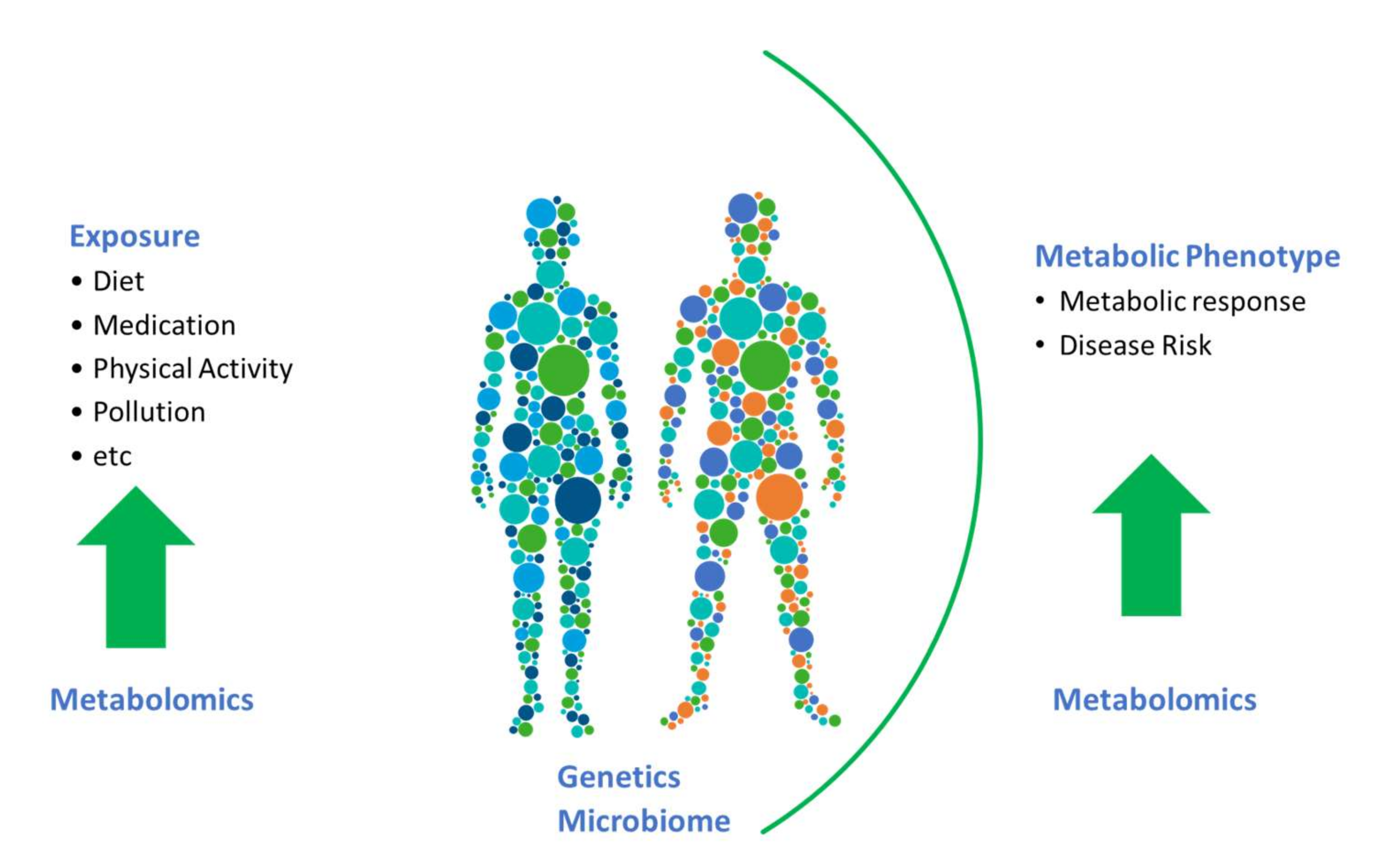 PDF) Clinical, phenotypic and genetic landscape of case reports with  genetically proven inherited disorders of vitamin B12 metabolism: A  meta-analysis