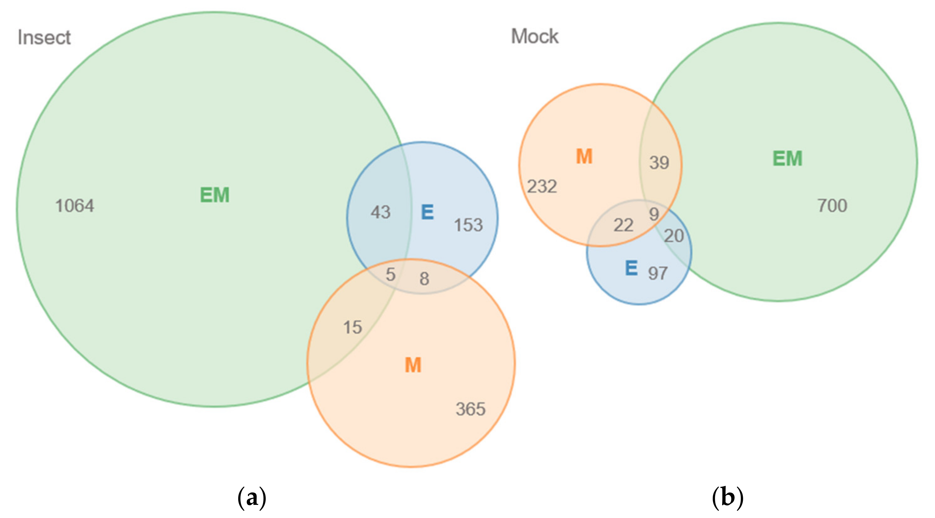 Metabolites 11 00710 g001