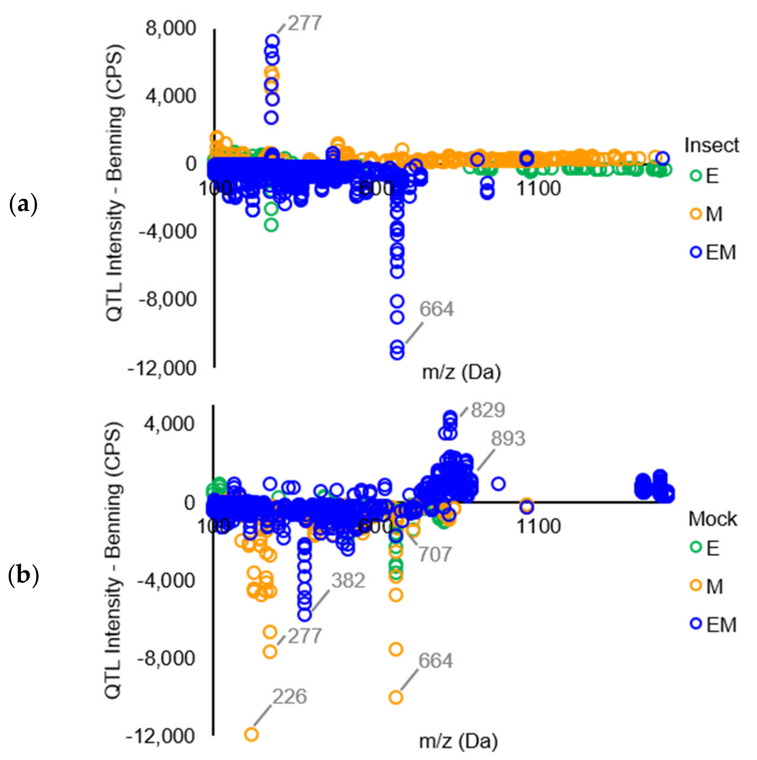 Metabolites 11 00710 g002