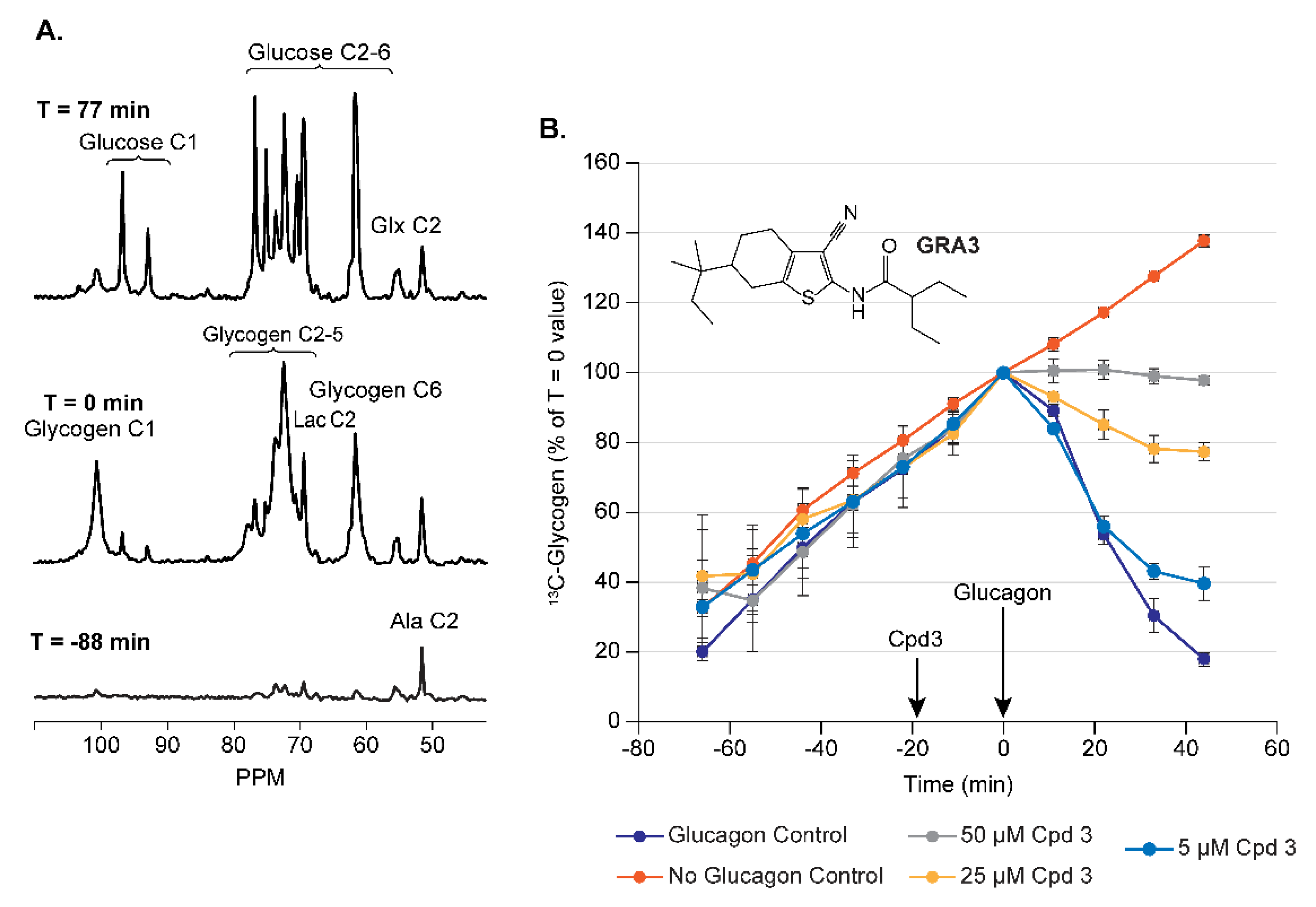 Metabolites 11 00712 g002