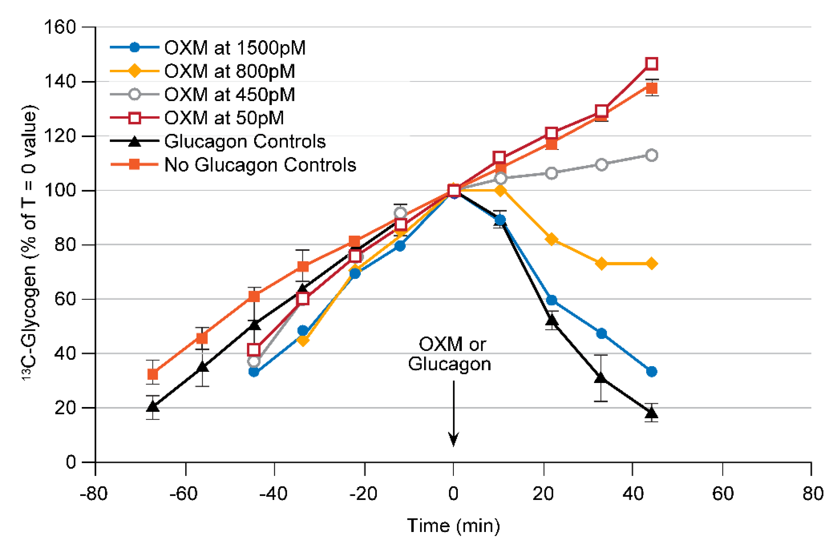Metabolites 11 00712 g003