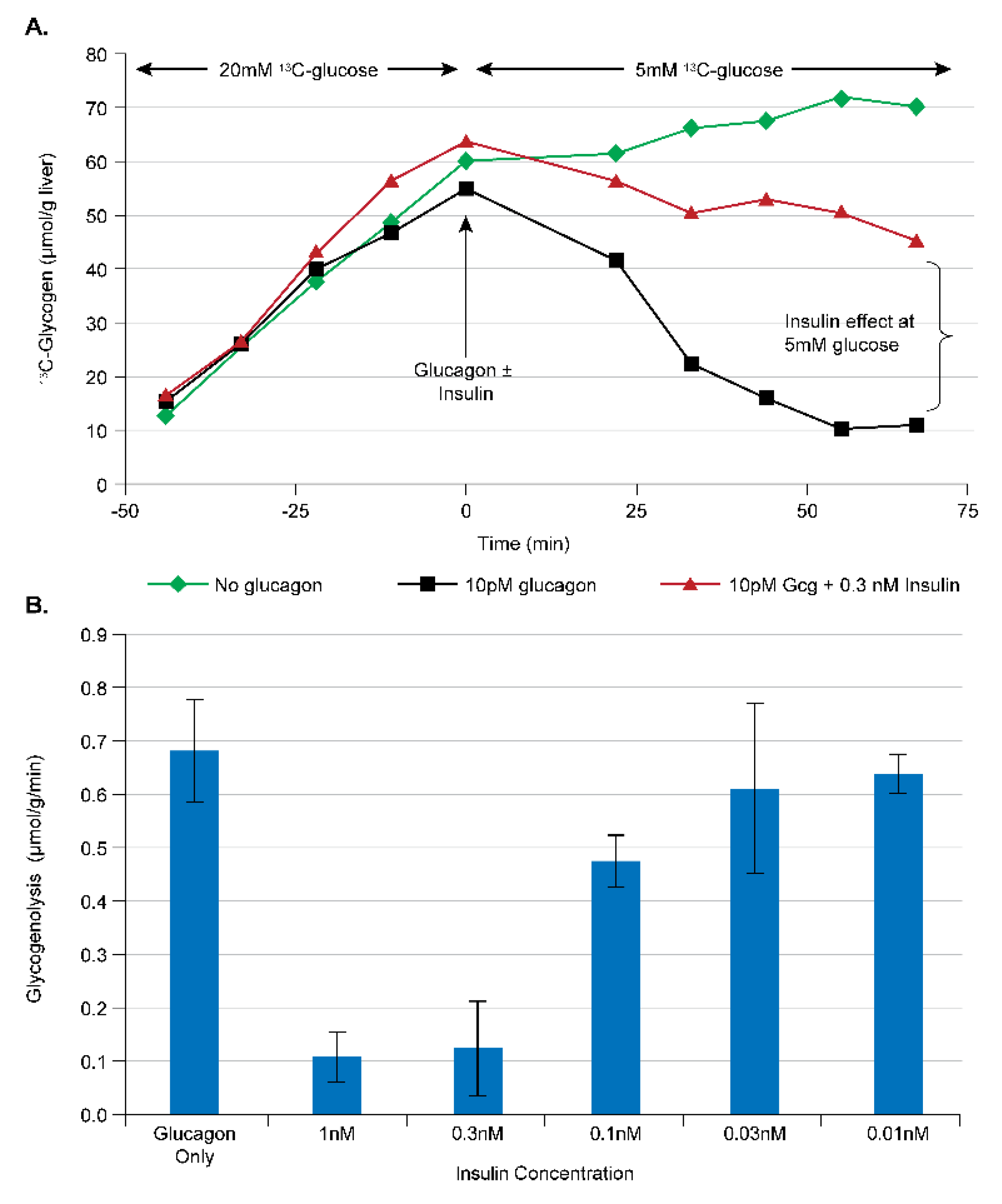 Metabolites 11 00712 g006