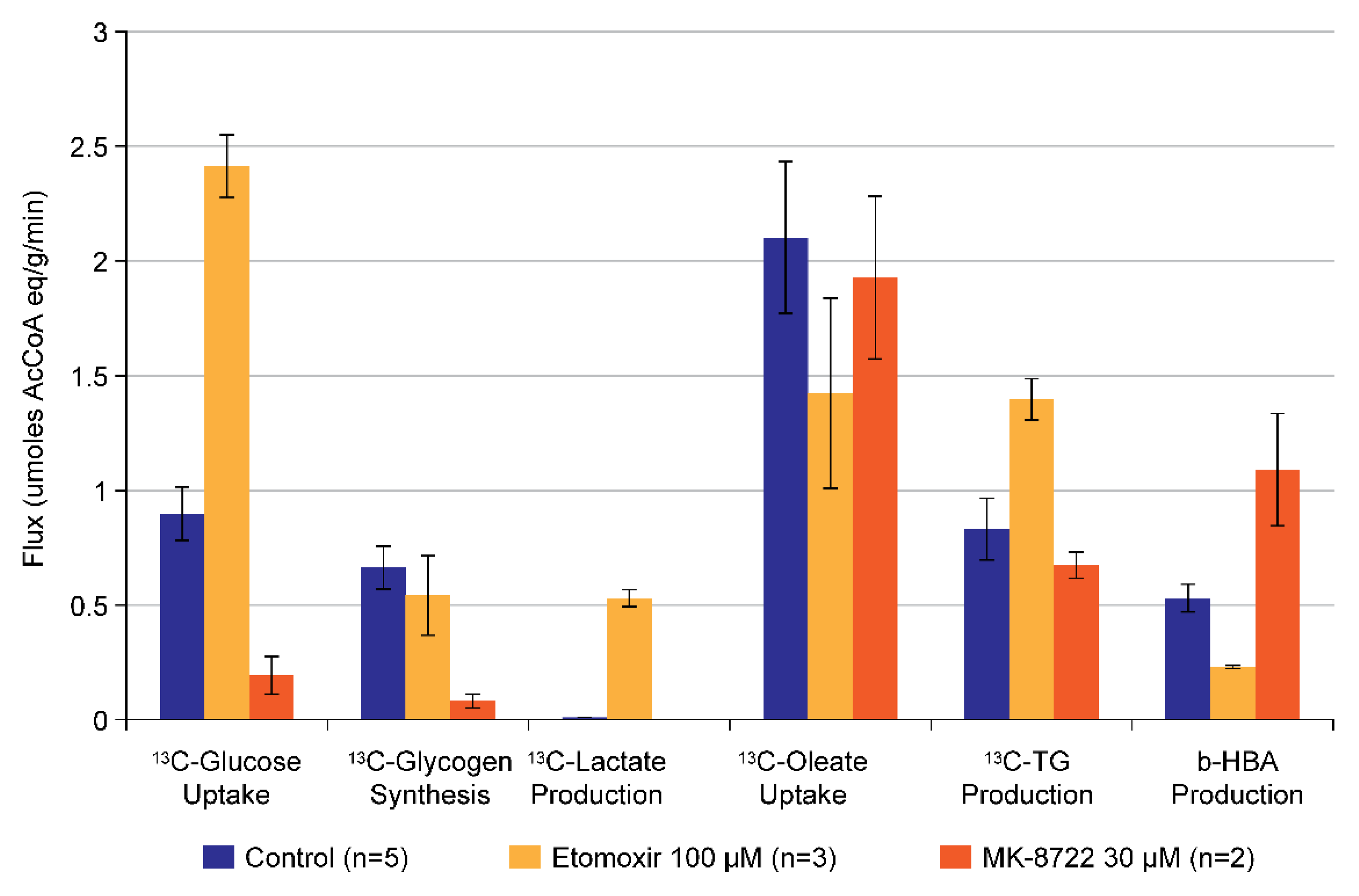 Metabolites 11 00712 g011