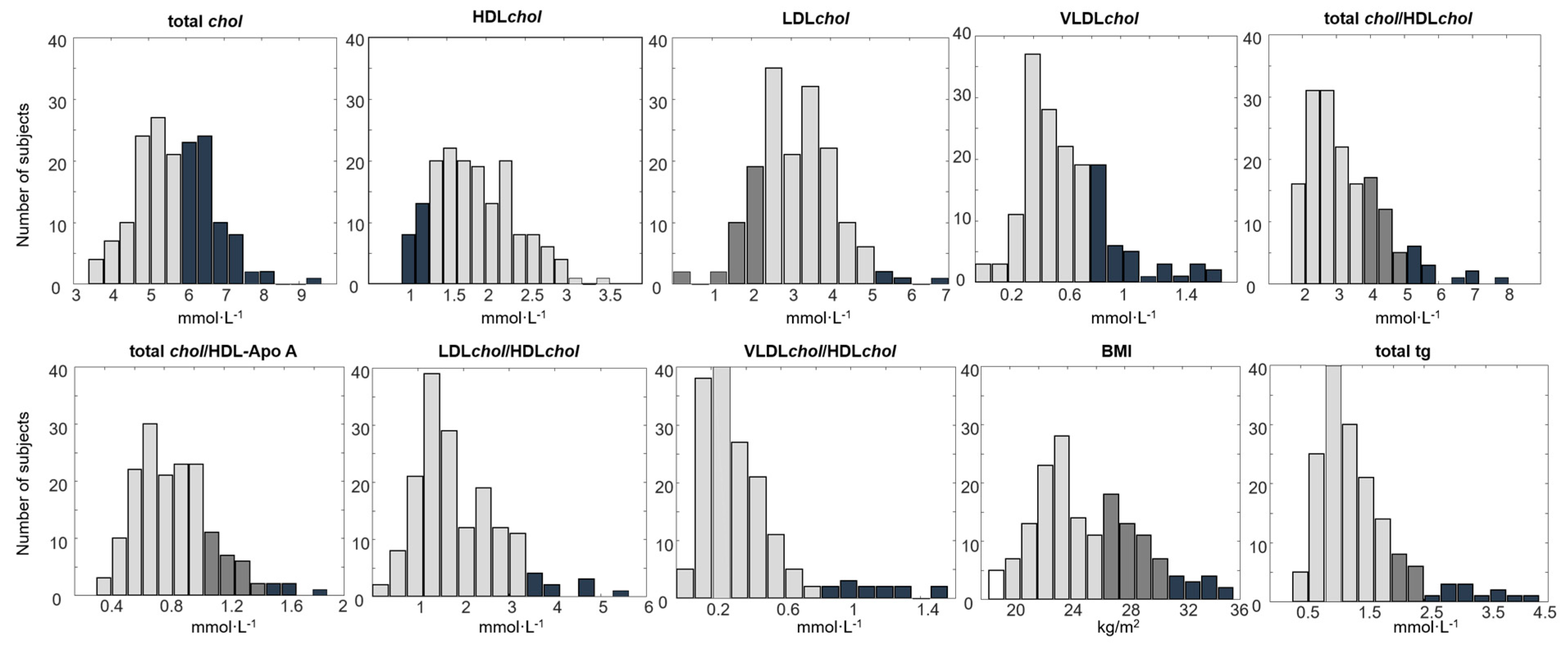 Metabolites 11 00717 g001