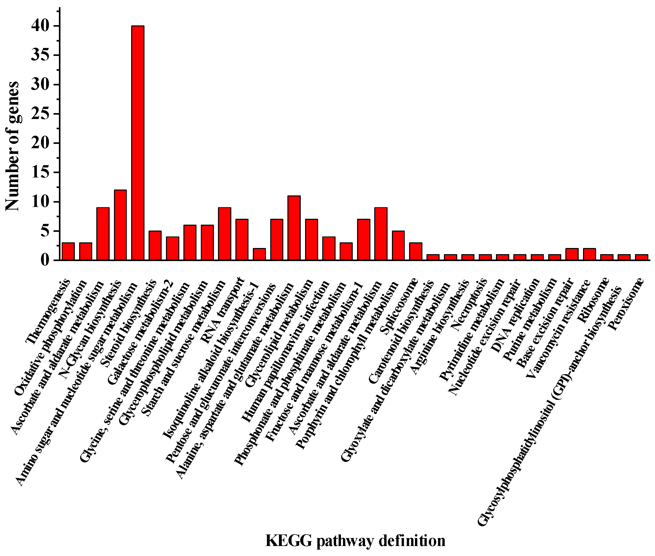 Metabolites 11 00725 g004 550