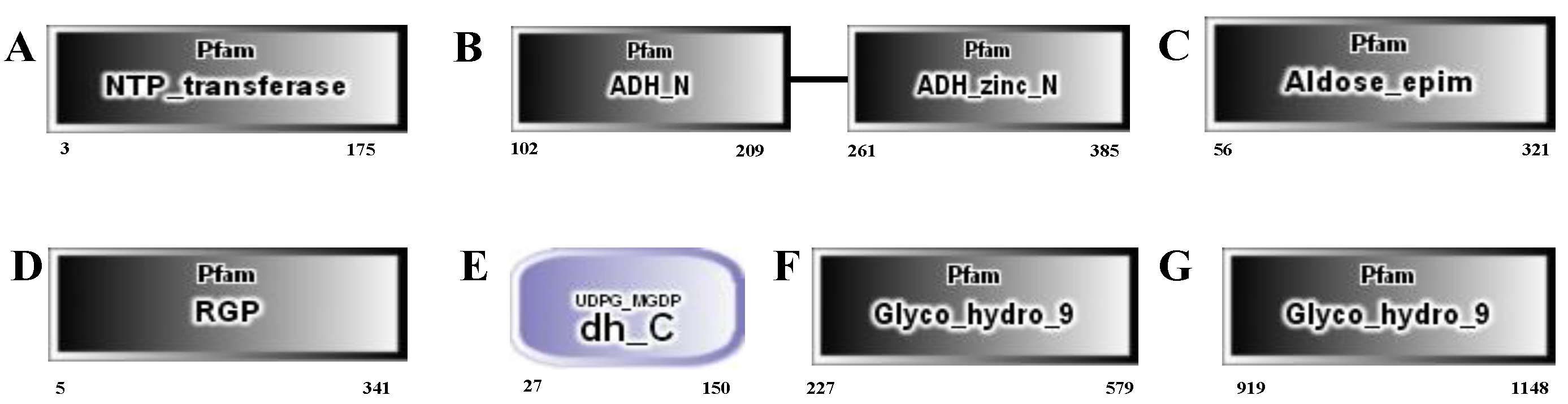 Metabolites 11 00725 g005 550