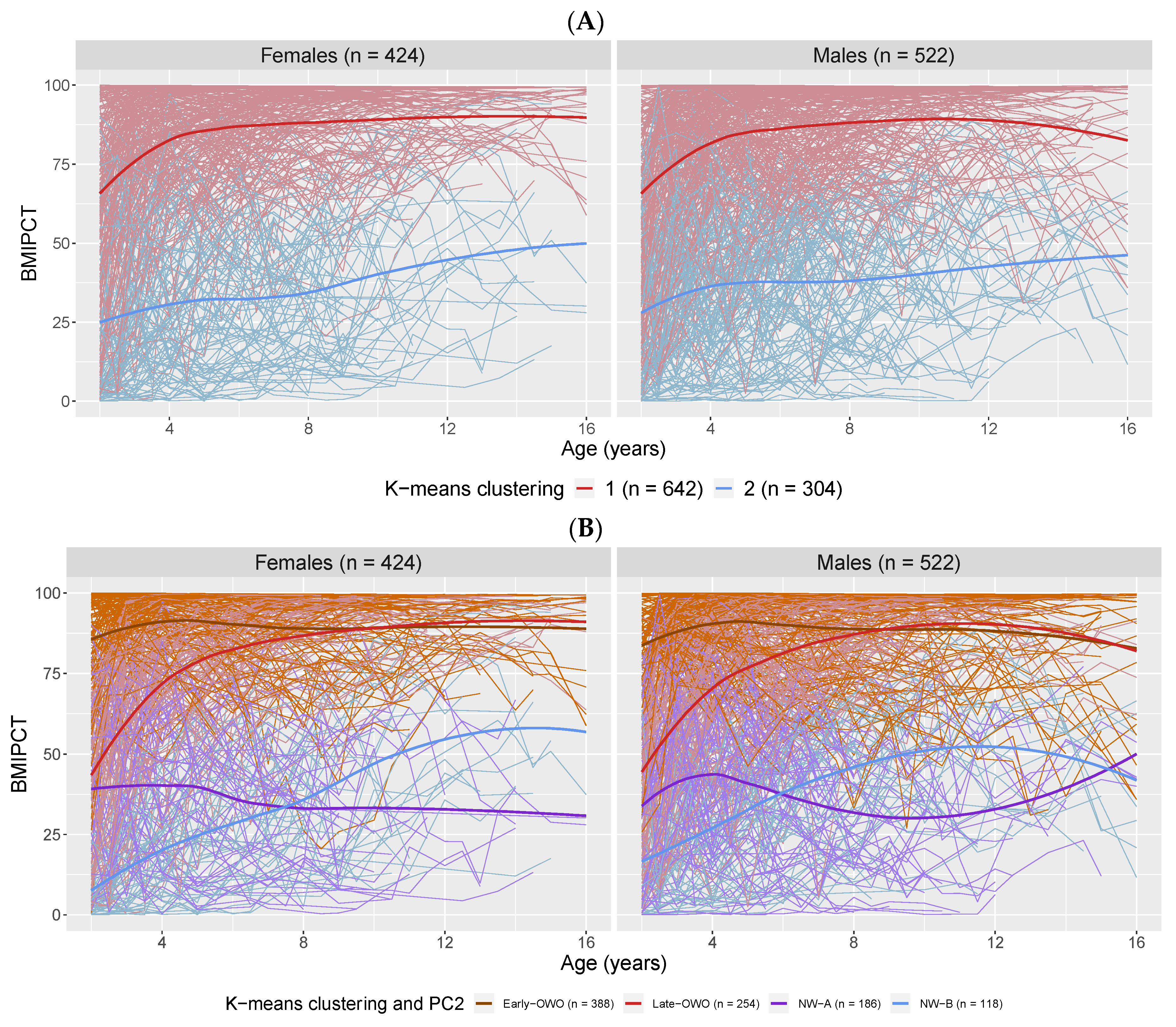 Metabolites 11 00739 g001 Metabolites 11 00739 g001