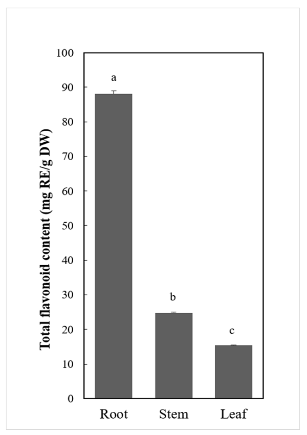 Metabolites 11 00741 g001 Metabolites 11 00741 g001