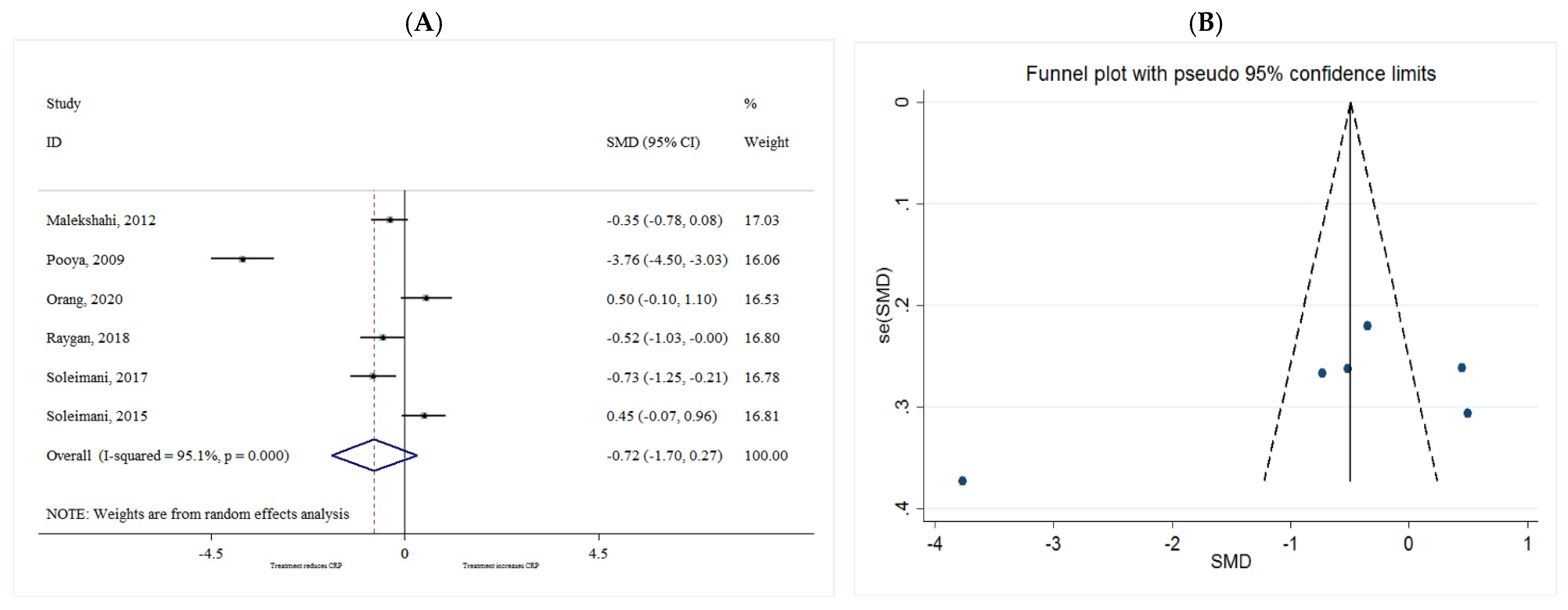 Metabolites 11 00742 g010 550