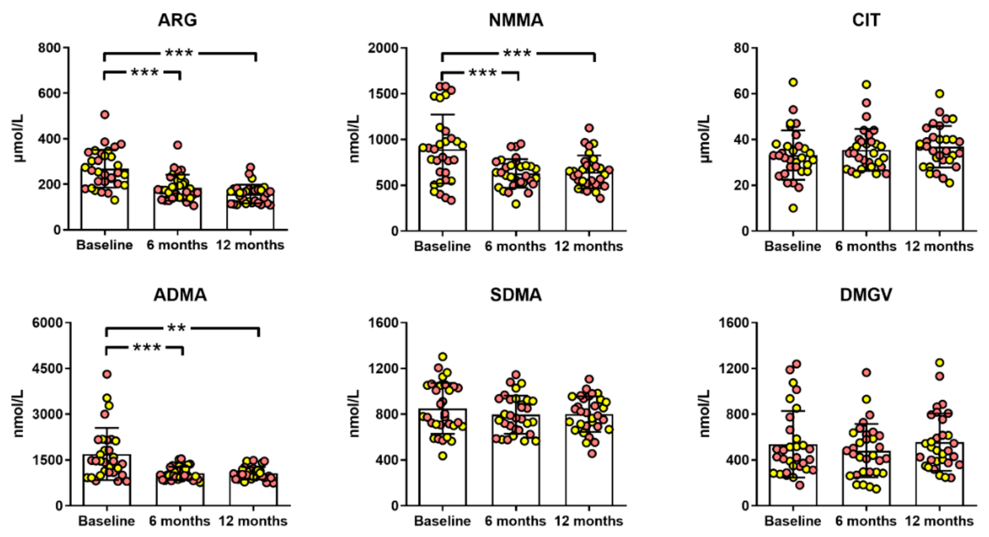 Metabolites 11 00759 g002