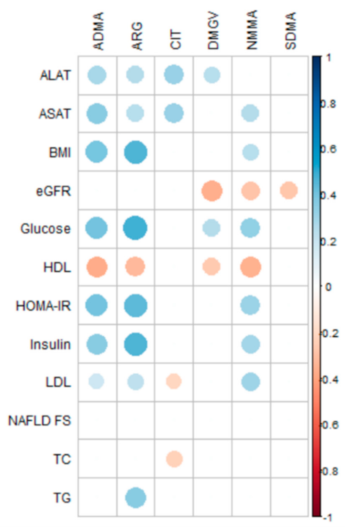 Metabolites 11 00759 g004