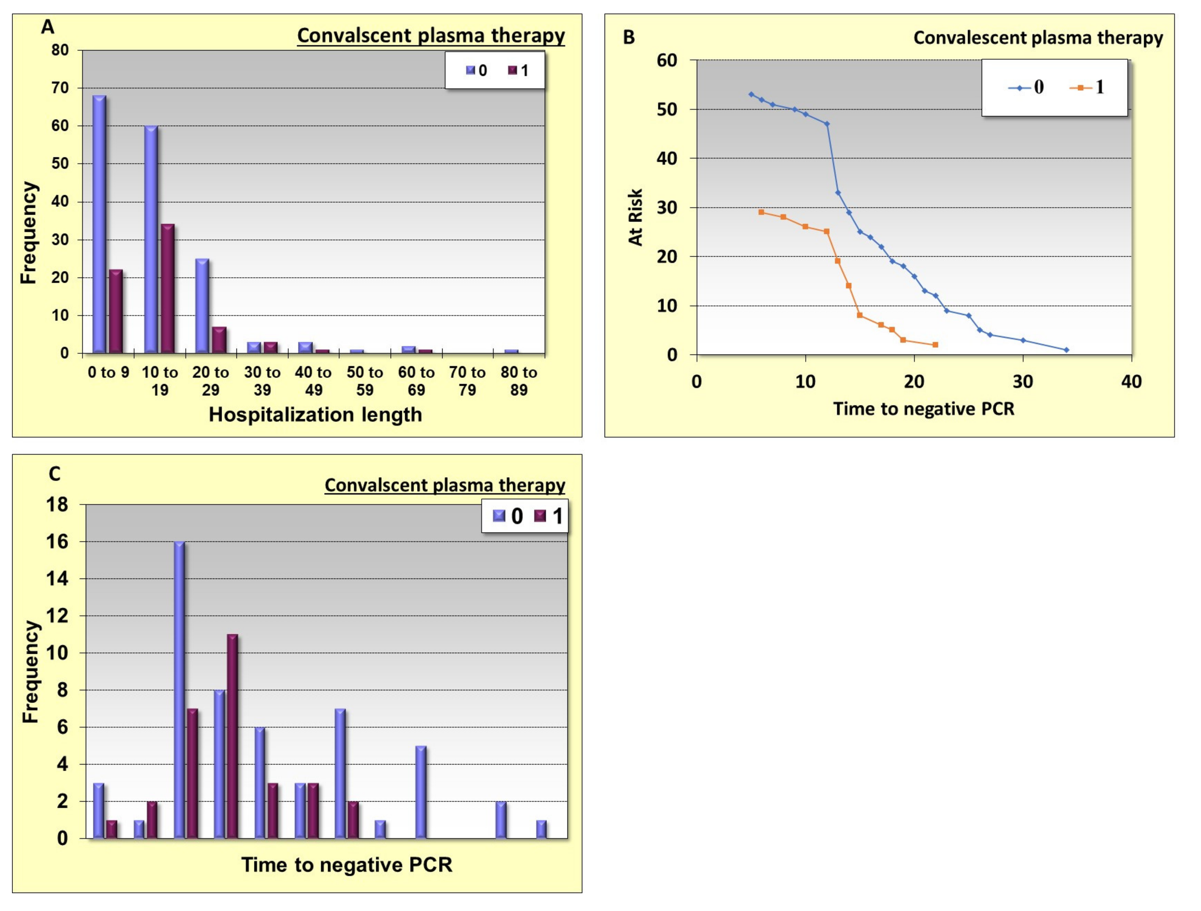 Metabolites 11 00761 g001 550
