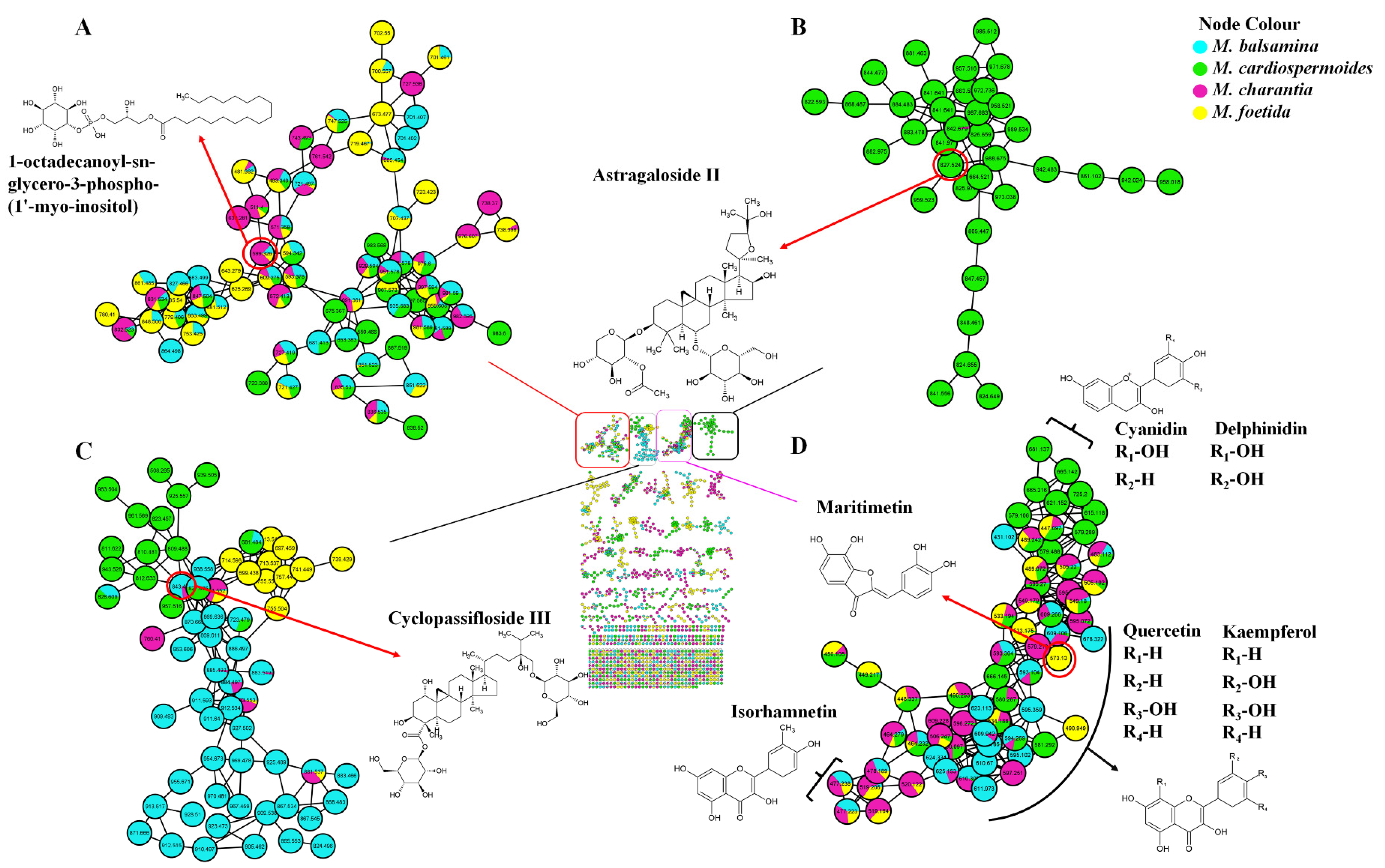 Metabolites 11 00763 g001 Metabolites 11 00763 g001