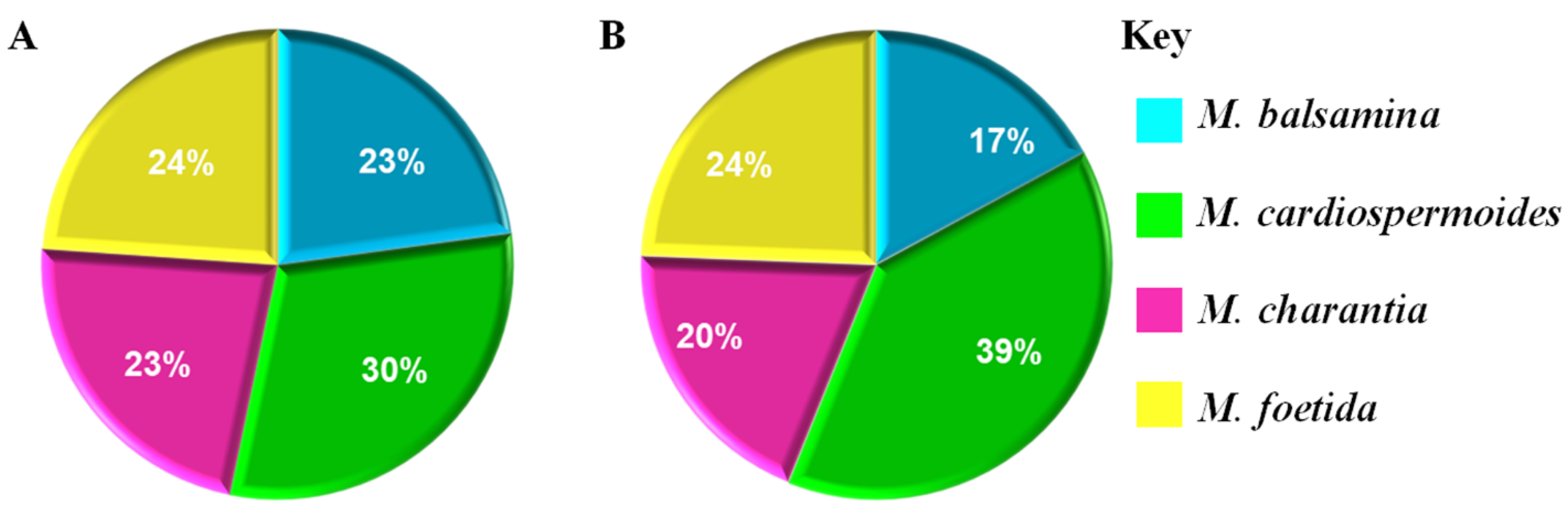 Metabolites 11 00763 g004 Metabolites 11 00763 g004