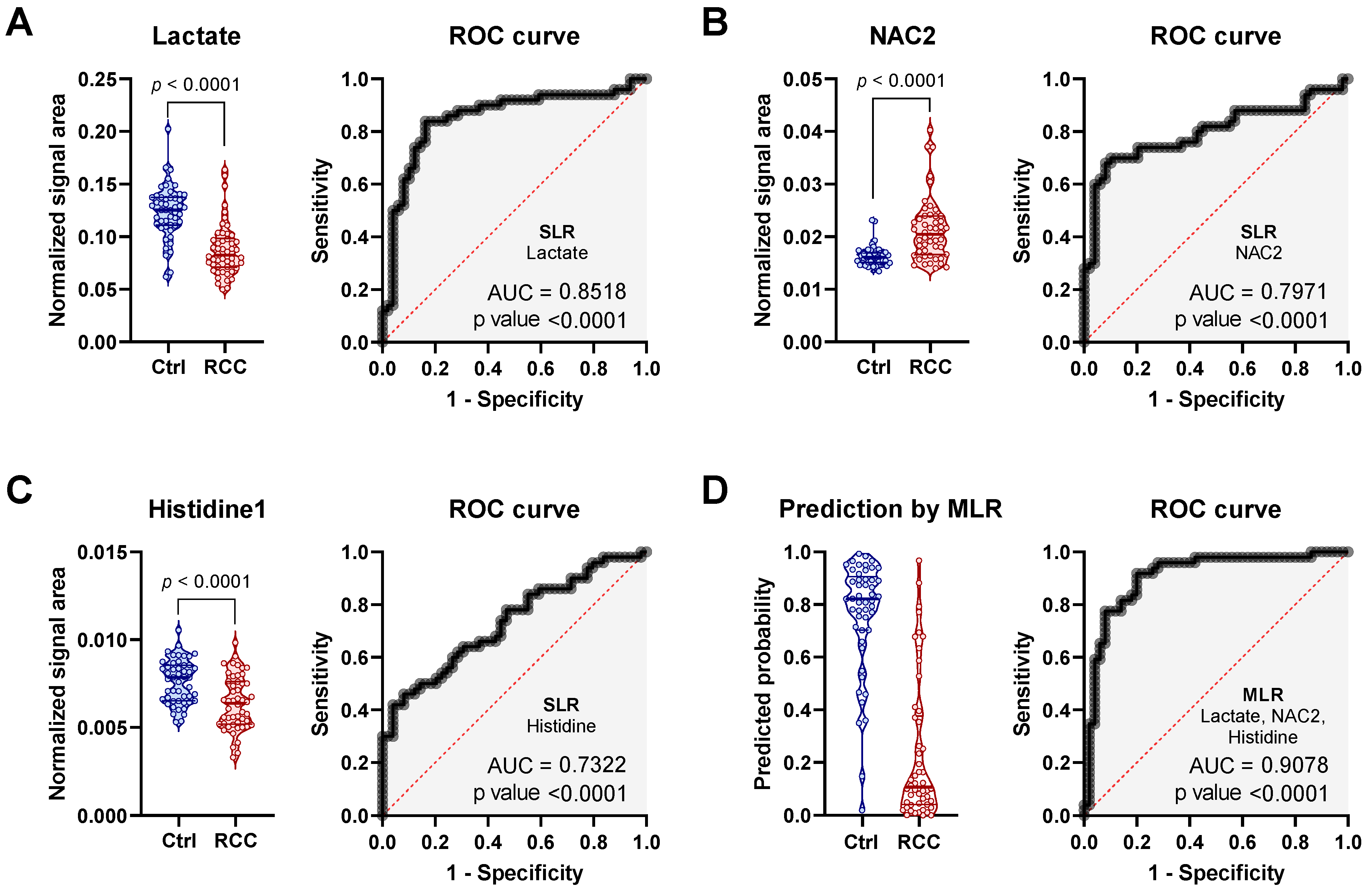 Metabolites 11 00767 g002