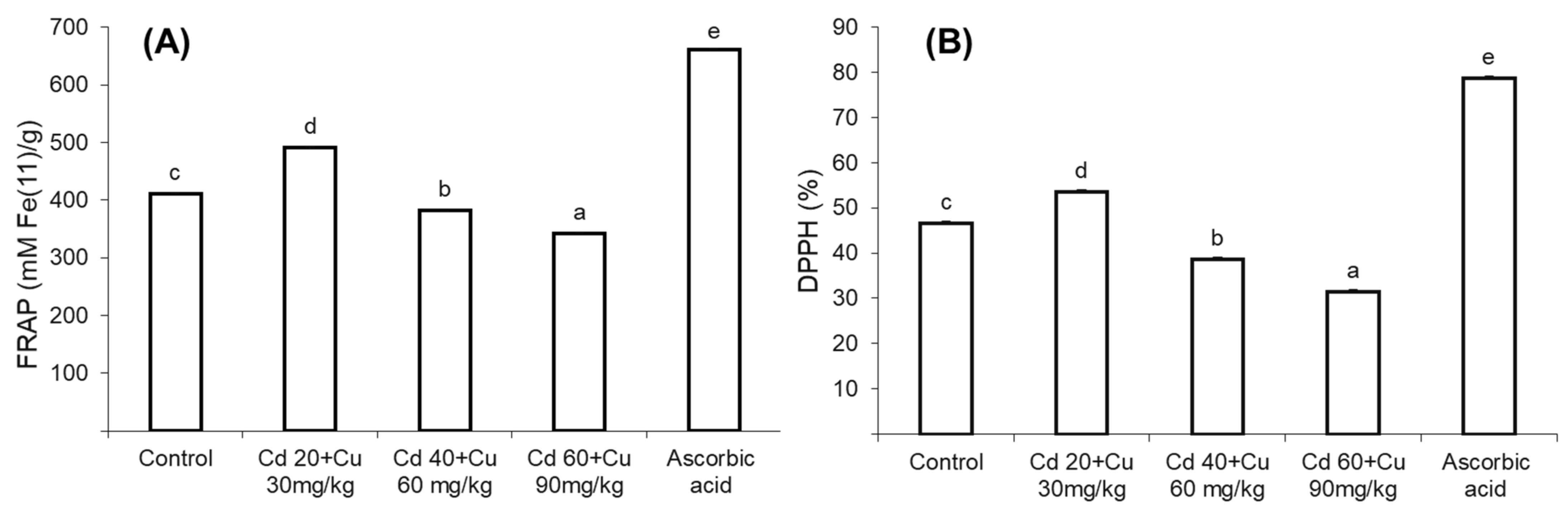 Metabolites 11 00769 g002
