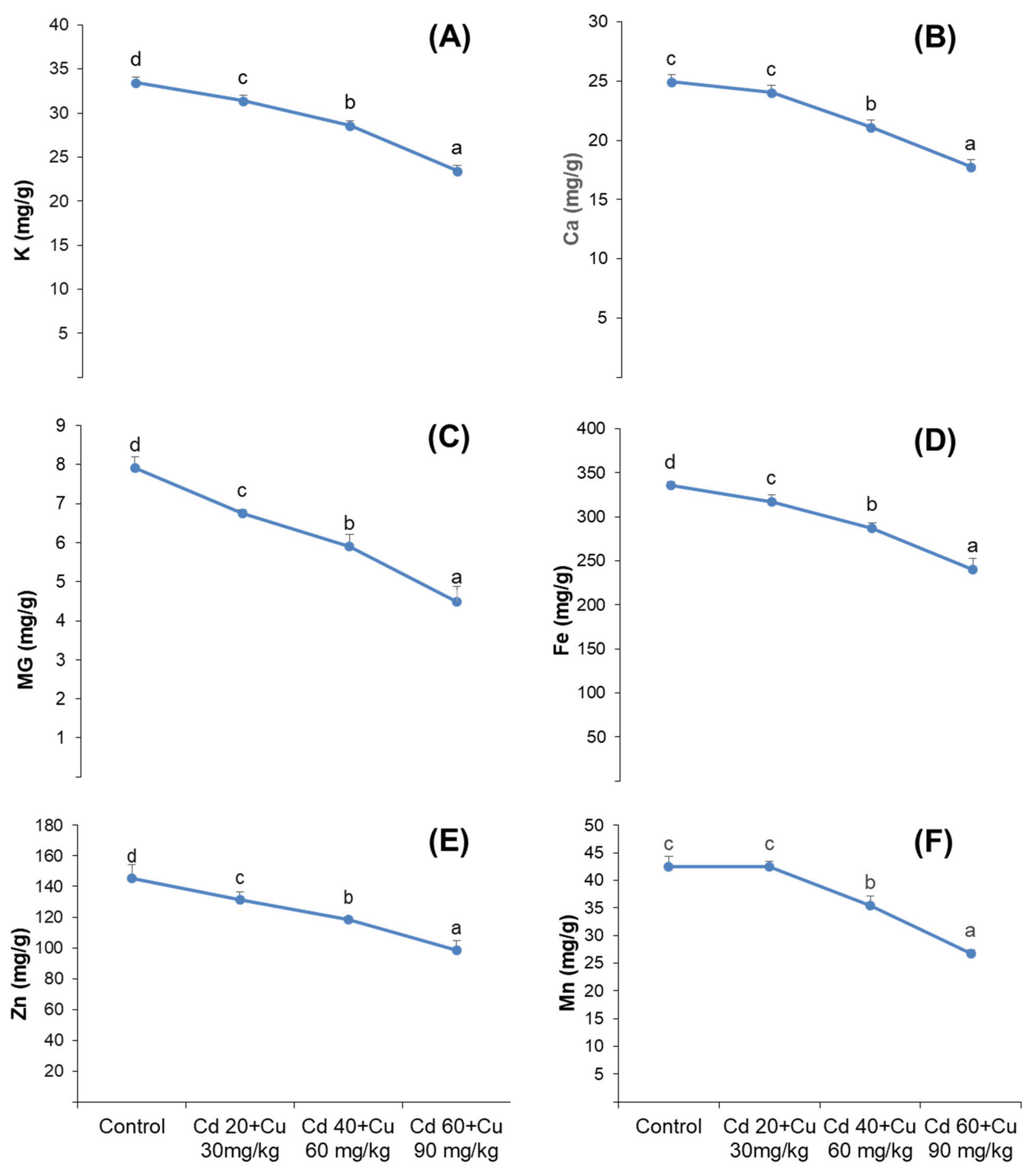 Metabolites 11 00769 g006