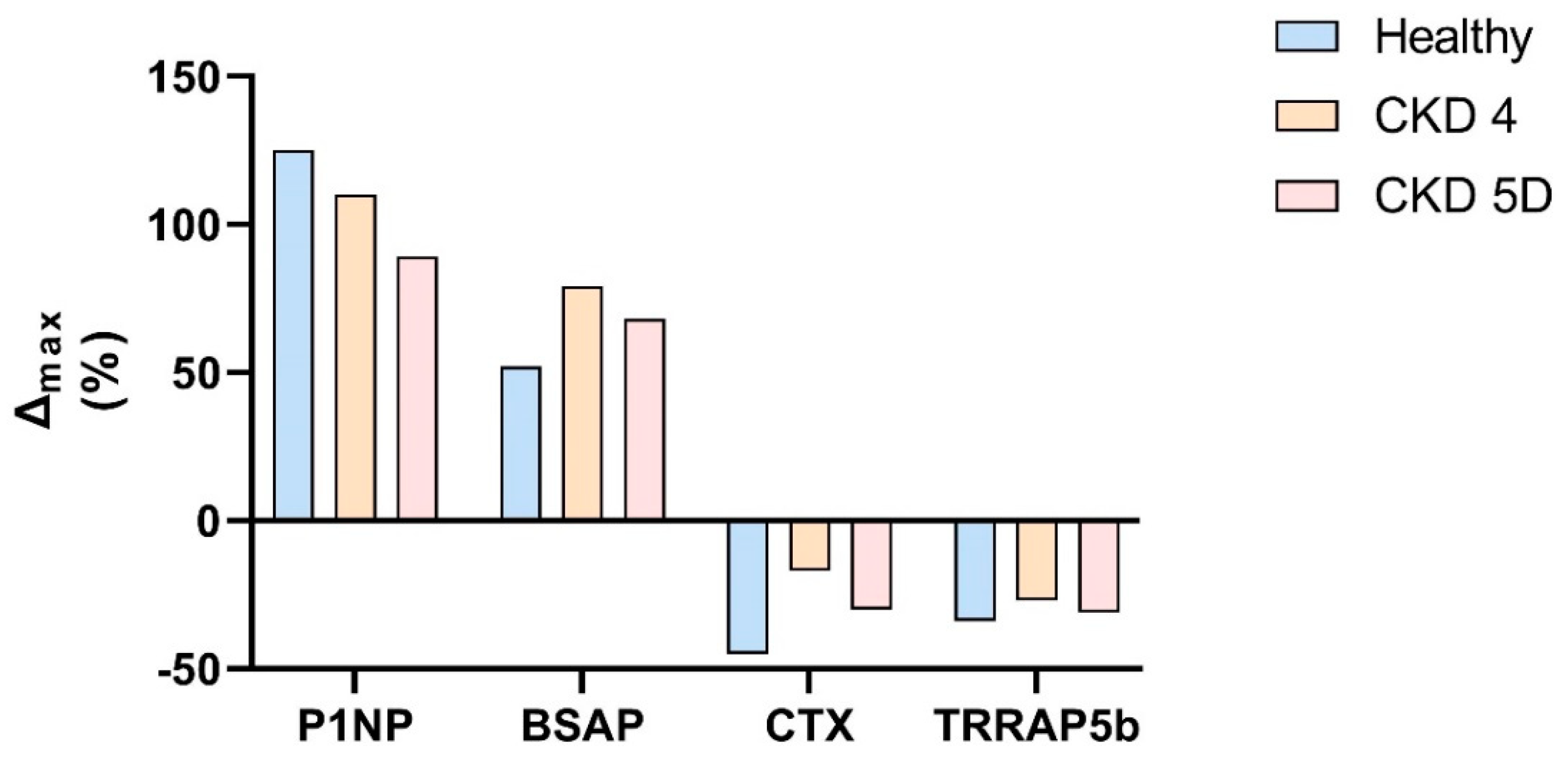 Metabolites 11 00770 g002
