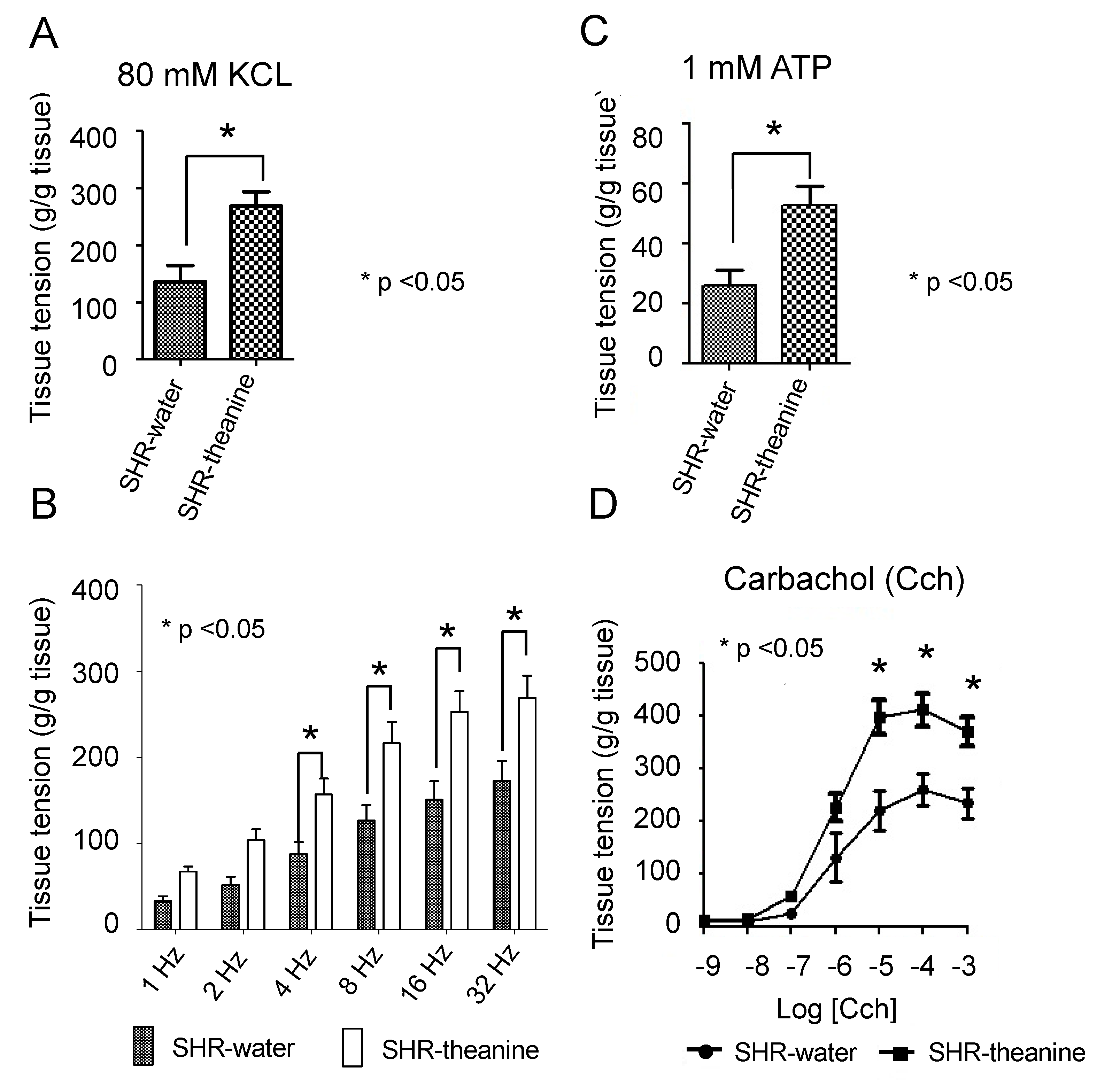 Metabolites 11 00778 g004
