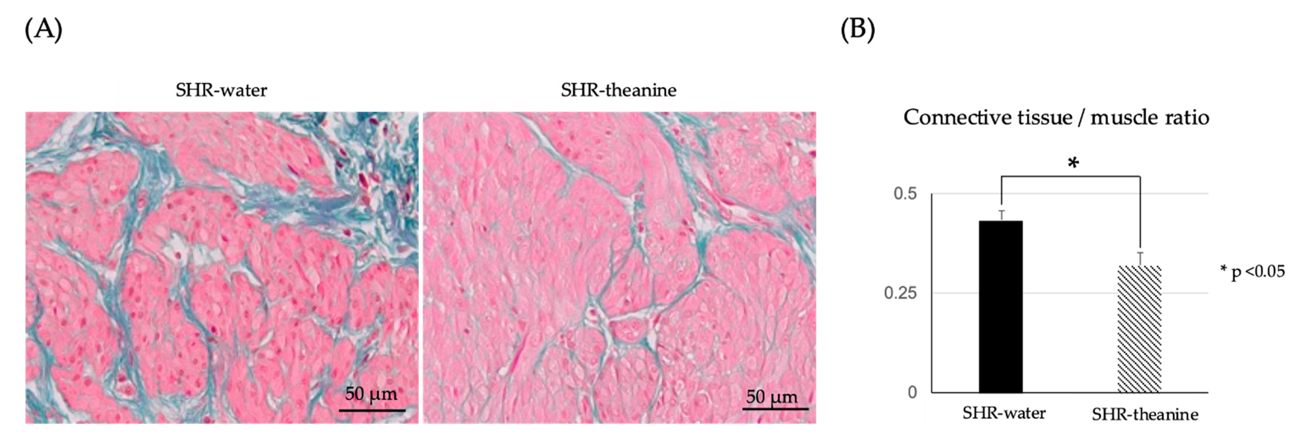 Metabolites 11 00778 g007
