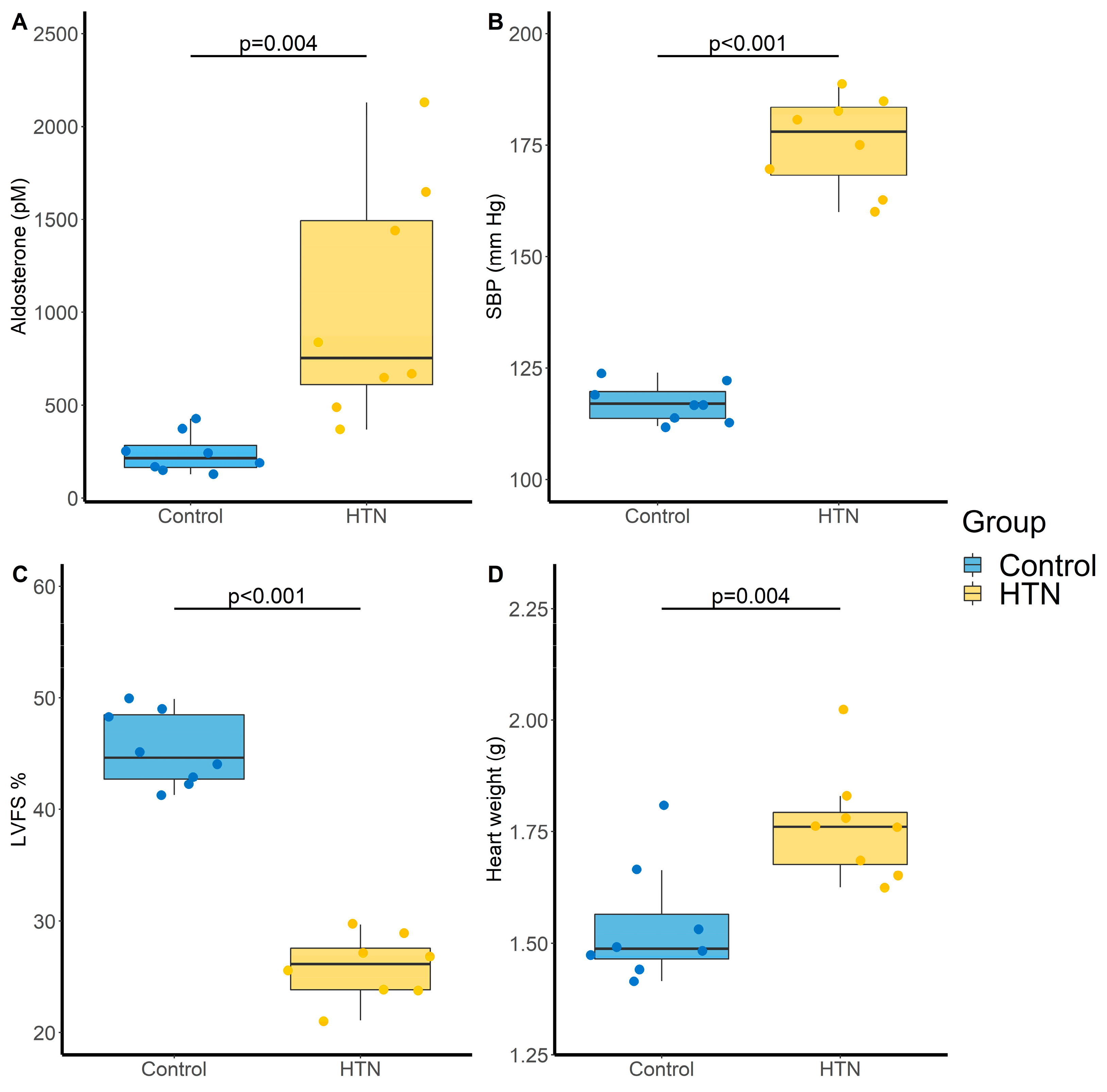 Metabolites 11 00784 g002 Metabolites 11 00784 g002