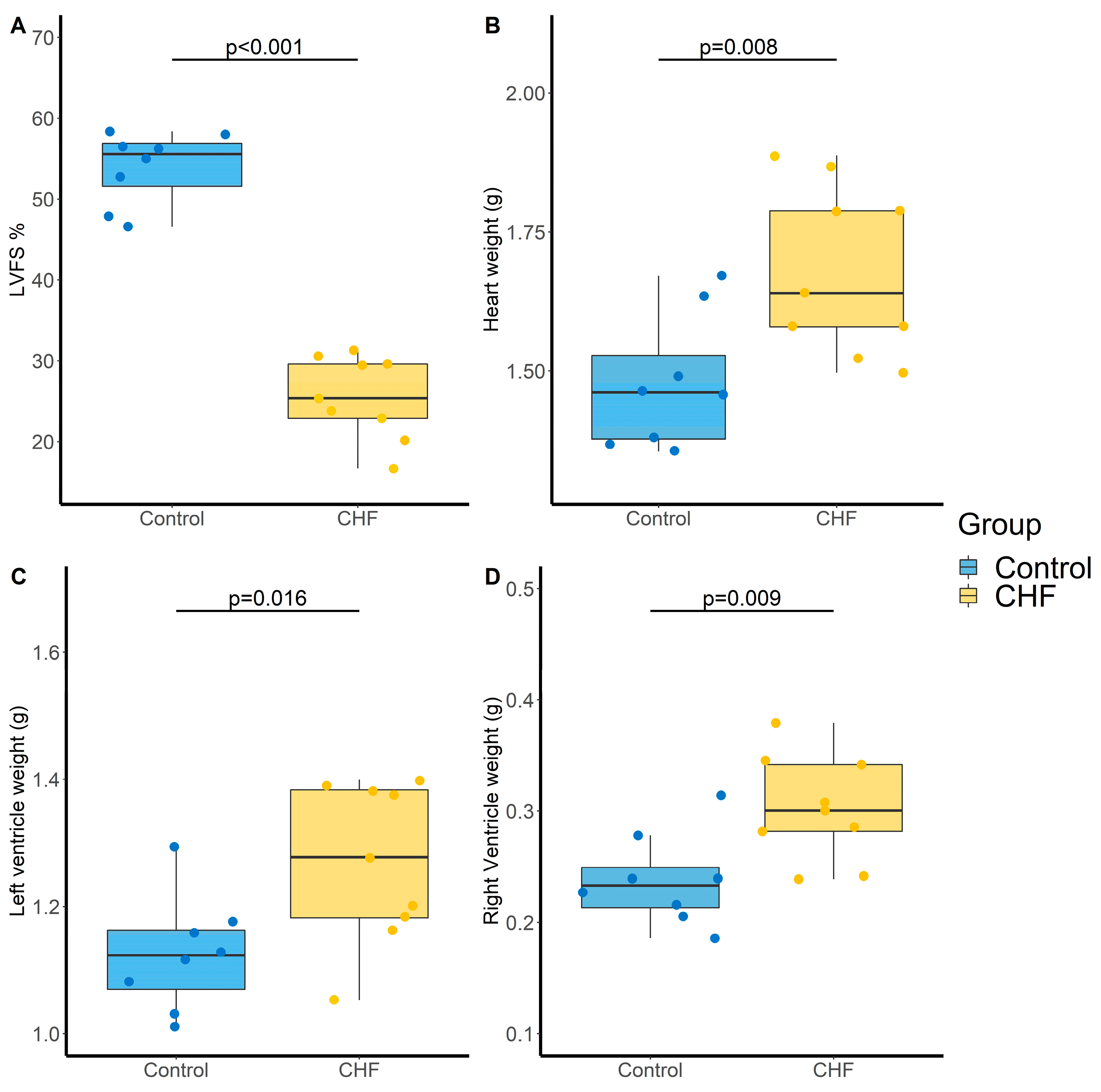 Metabolites 11 00784 g003 Metabolites 11 00784 g003