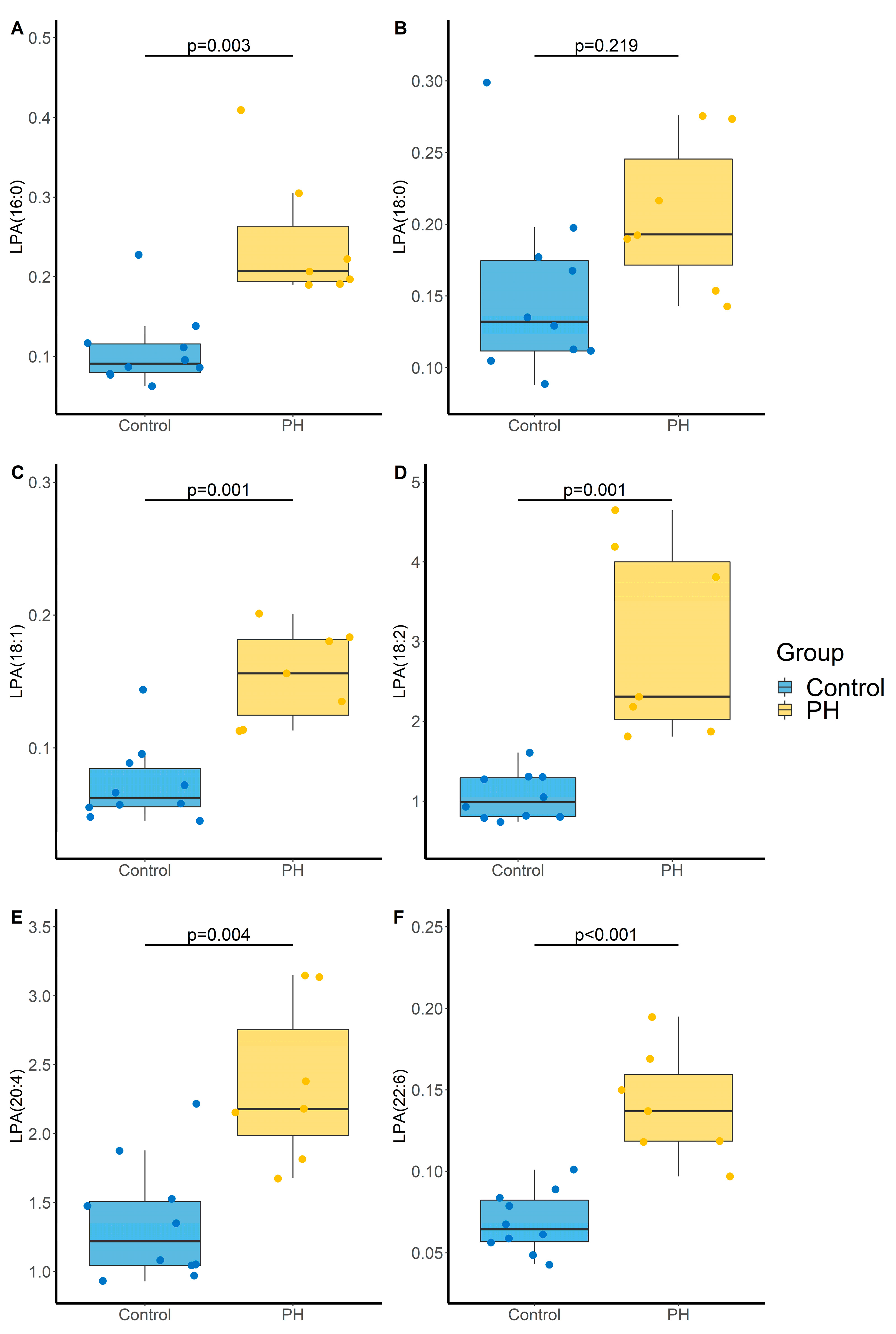 Metabolites 11 00784 g005 Metabolites 11 00784 g005