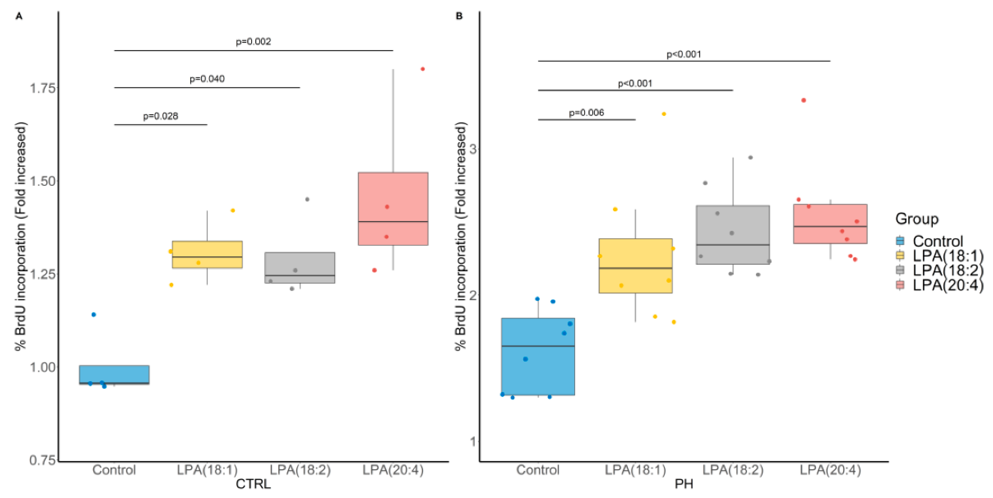 Metabolites 11 00784 g006 Metabolites 11 00784 g006